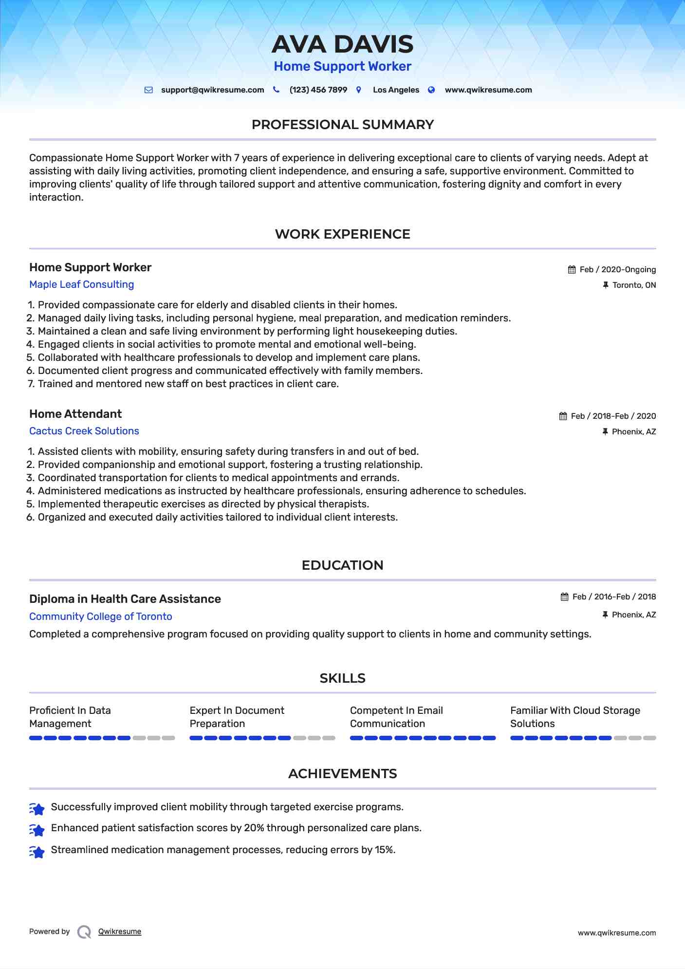 Home Support Worker Resume Model