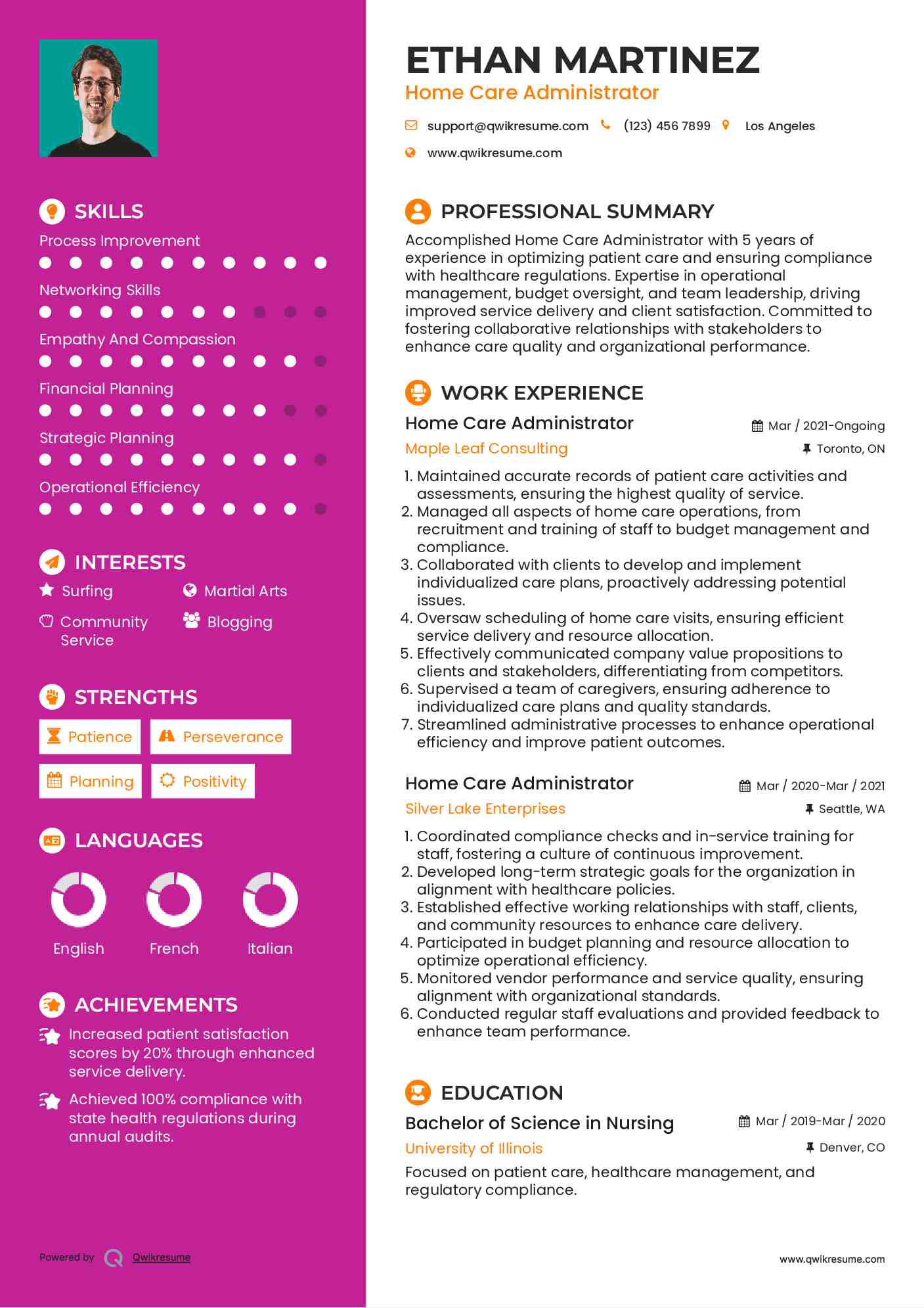 Home Care Administrator Resume Example