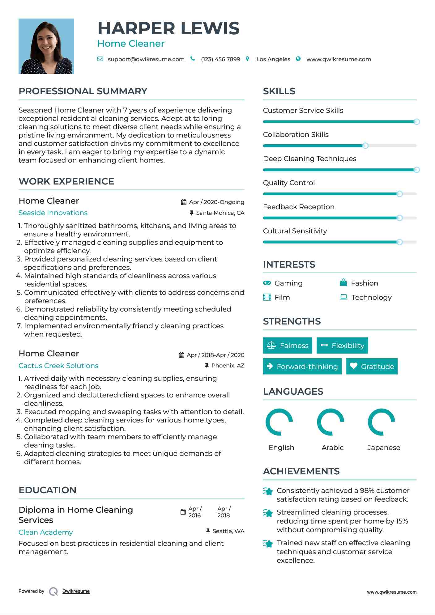 Home Cleaner Resume Format