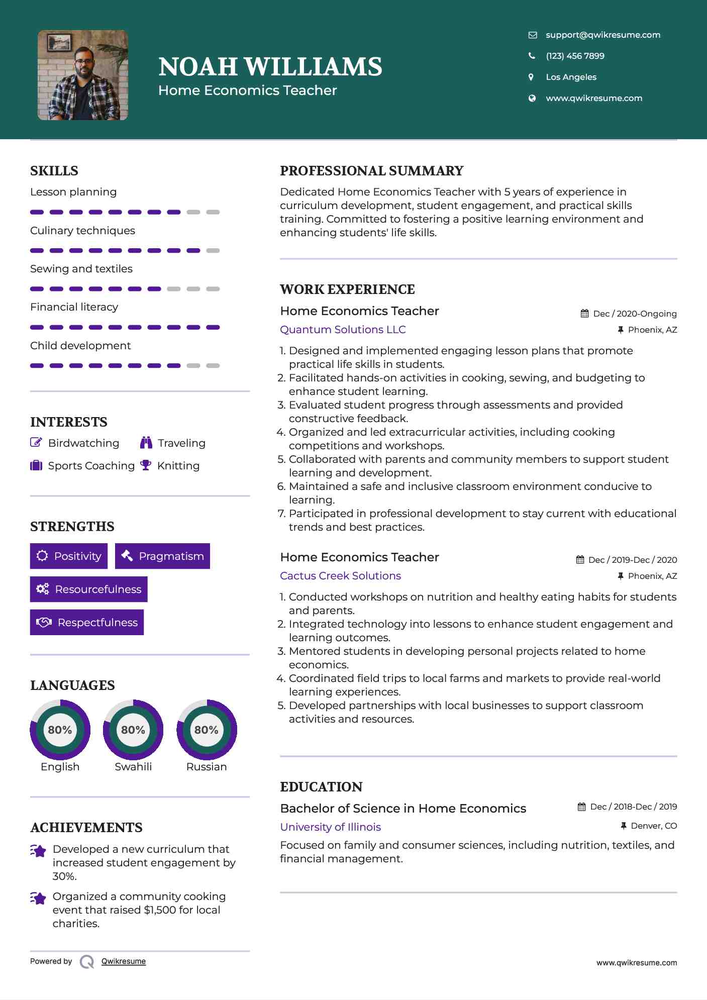 Home Economics Teacher Resume Template