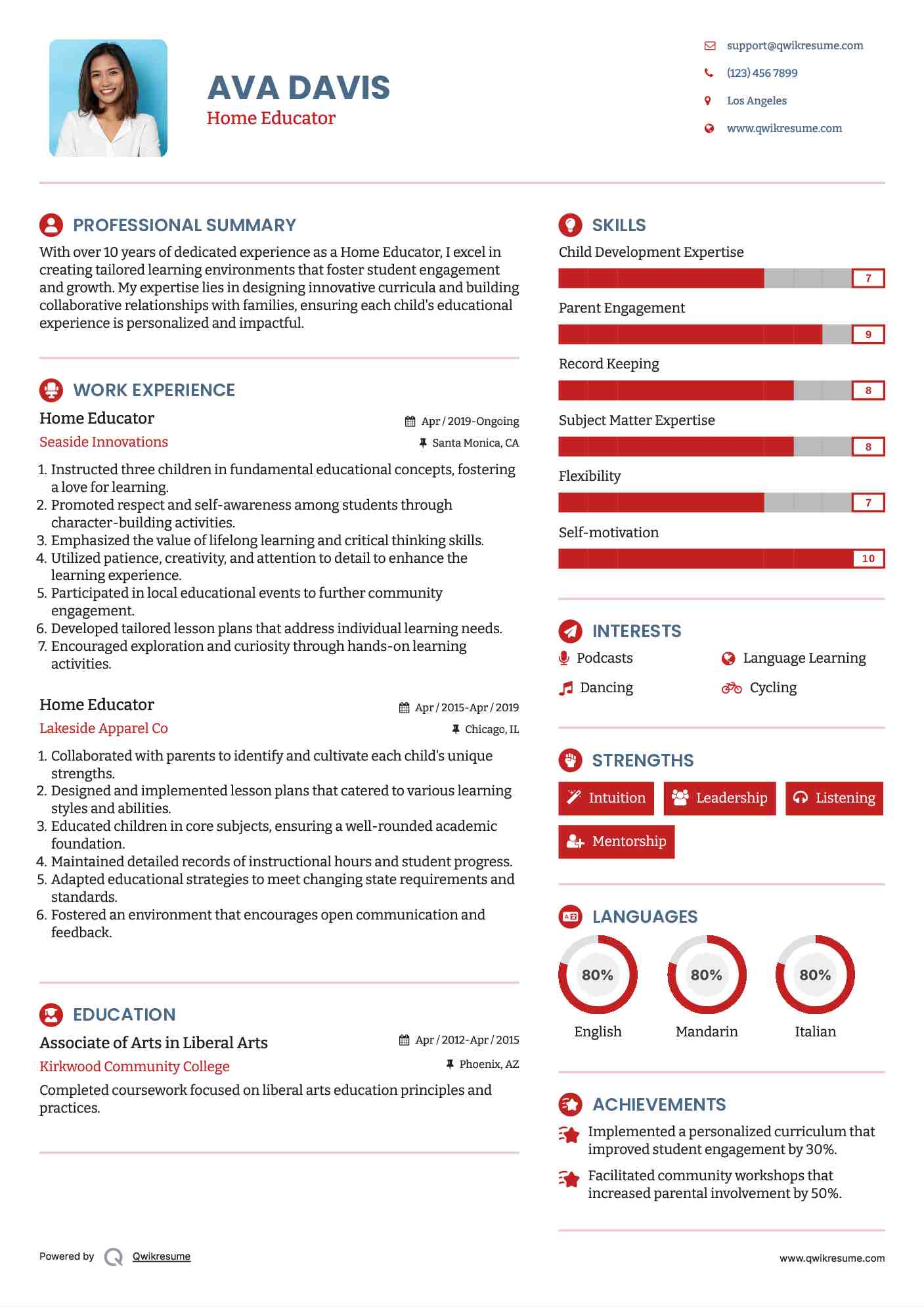 Home Educator Resume Model