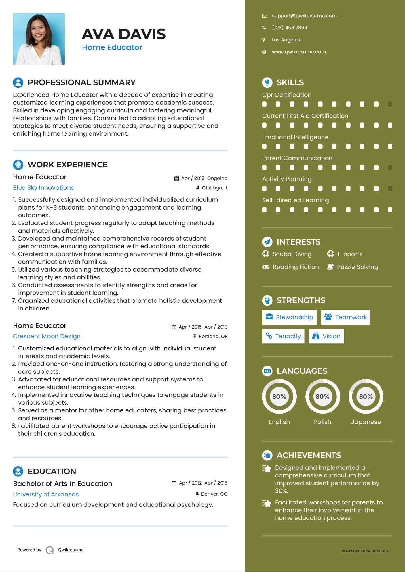 Home Educator Resume Model