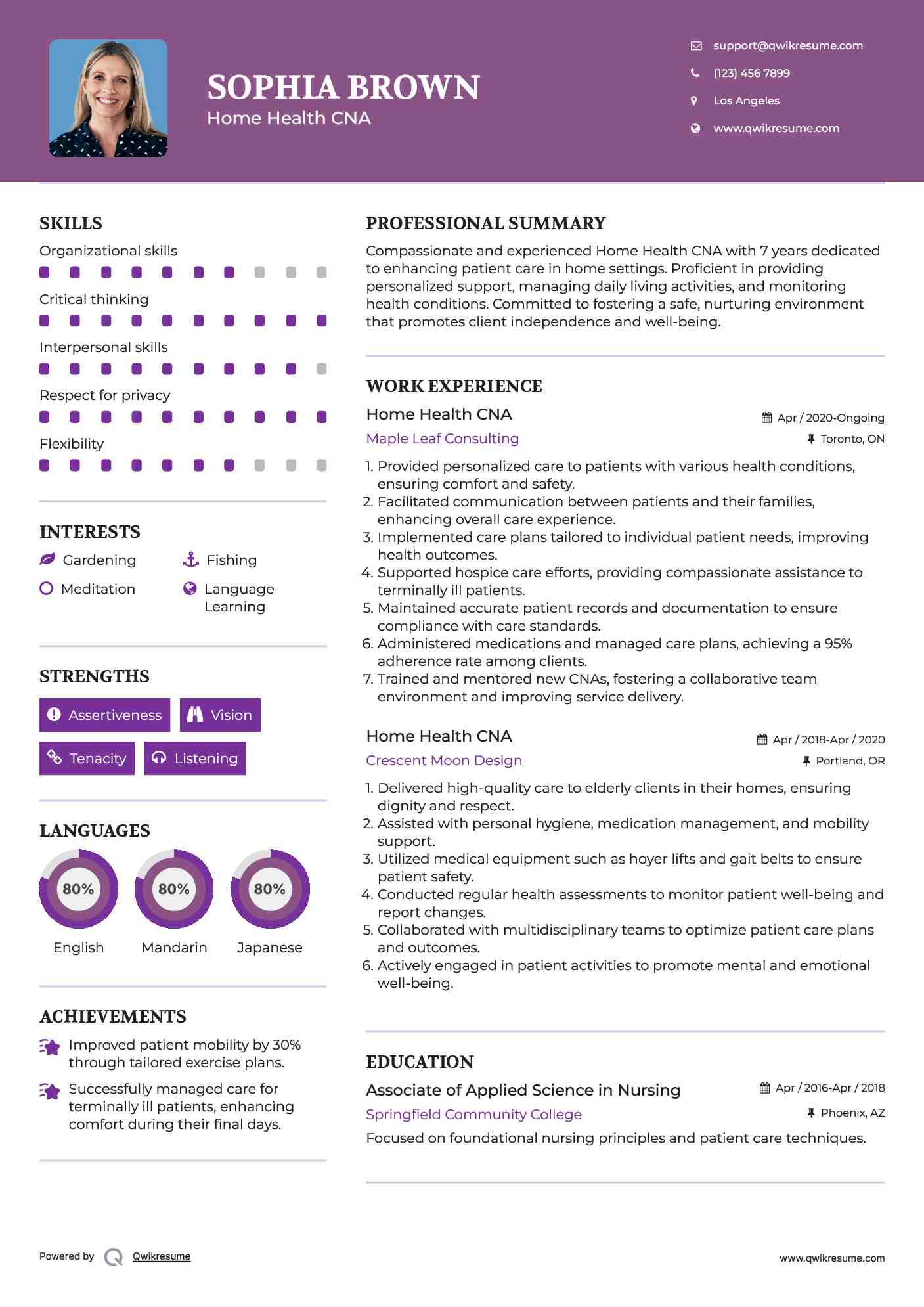 Home Health CNA Resume Sample