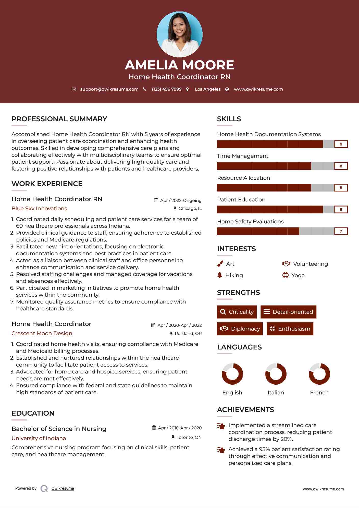 Home Health Coordinator RN Resume Model