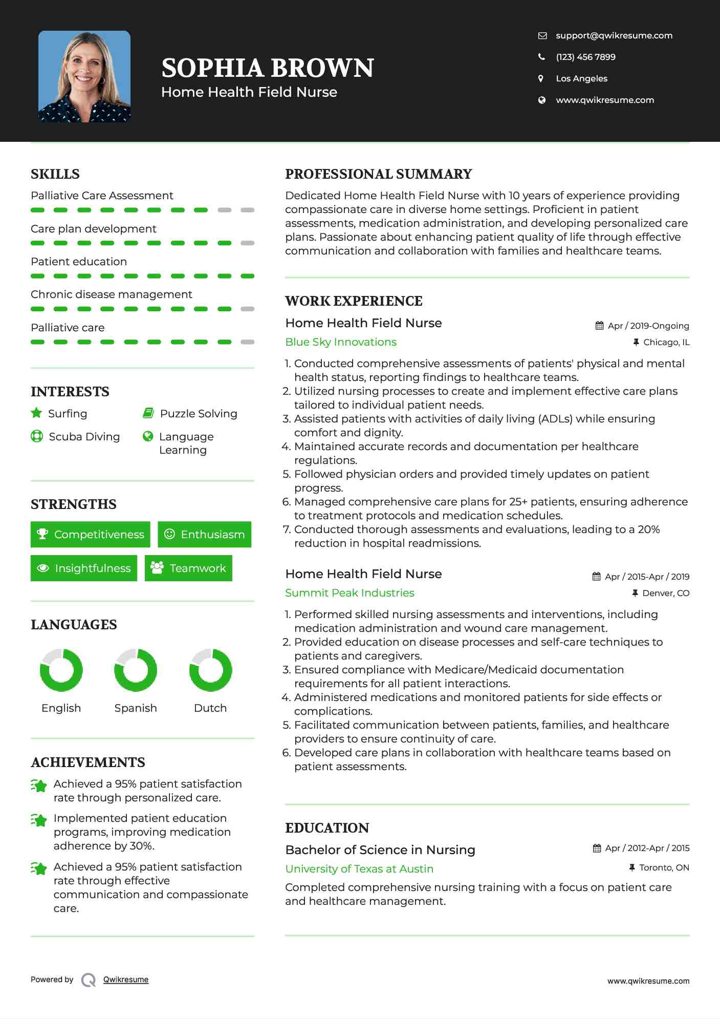 Home Health Field Nurse Resume Template