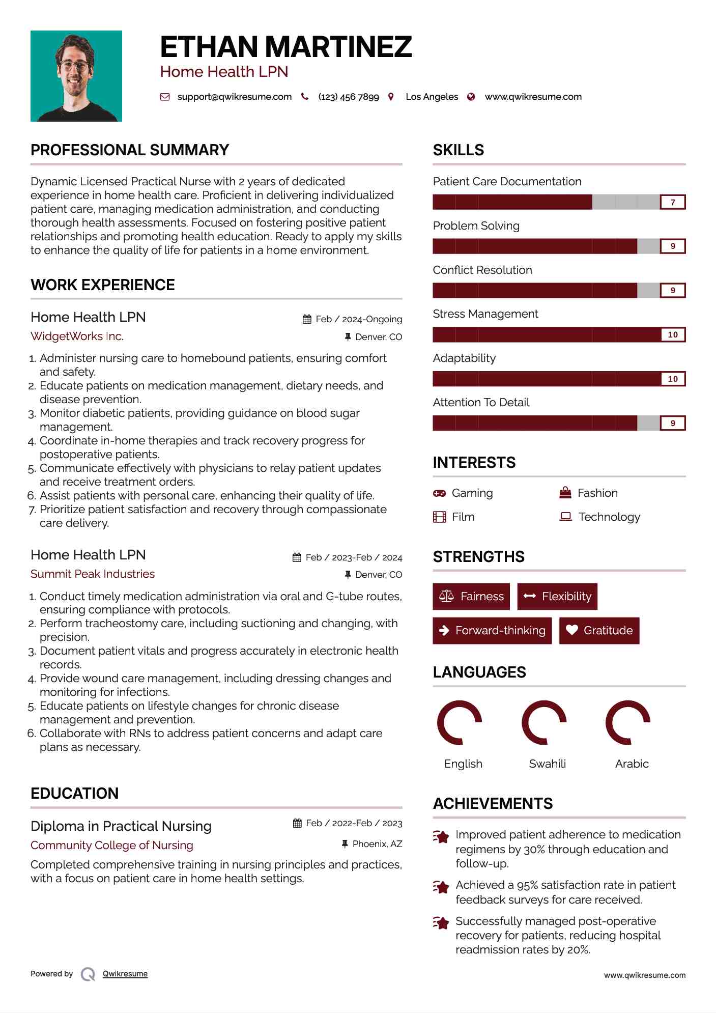 Home Health LPN Resume Template