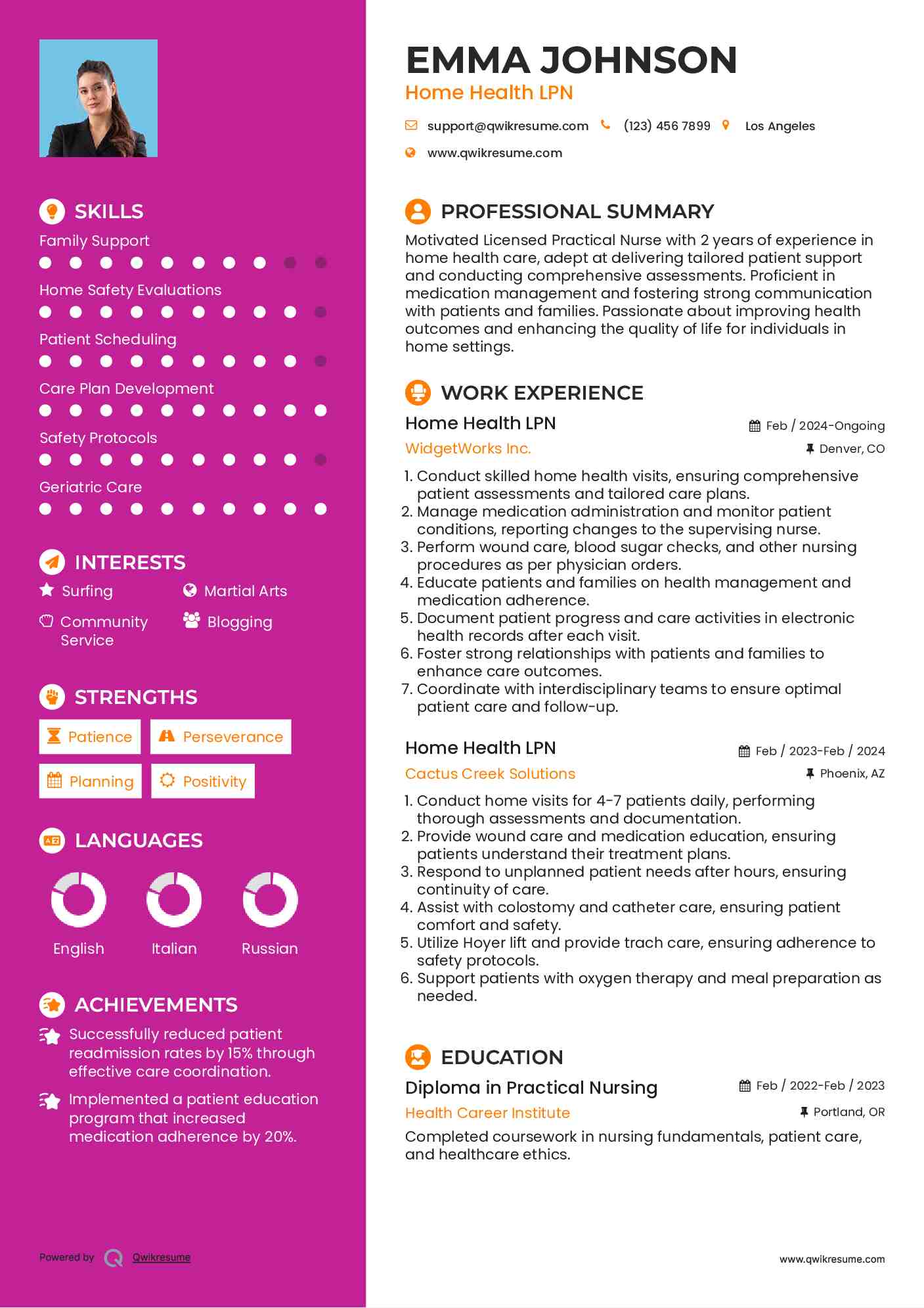 Home Health LPN Resume Model