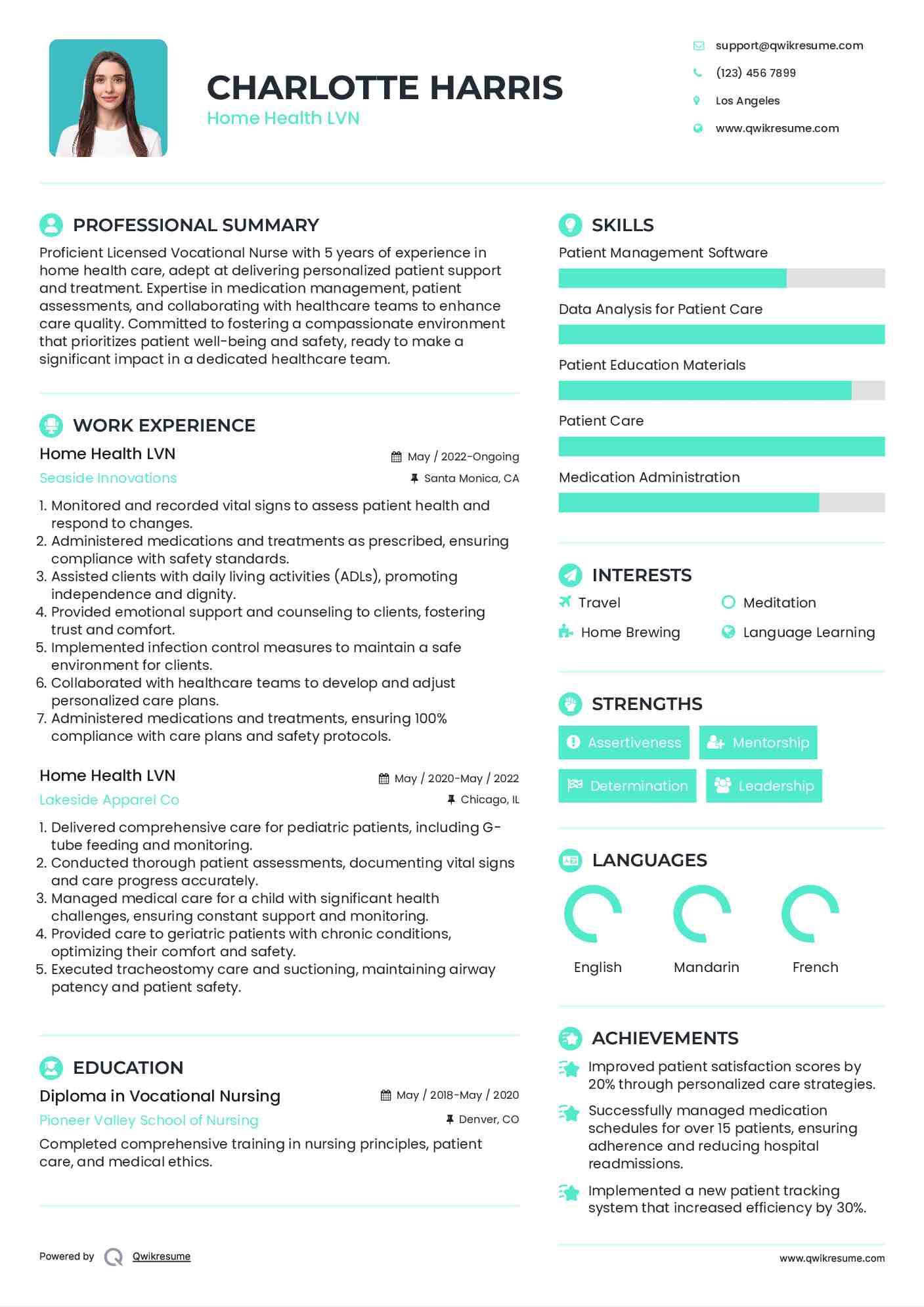 Home Health LVN Resume Template