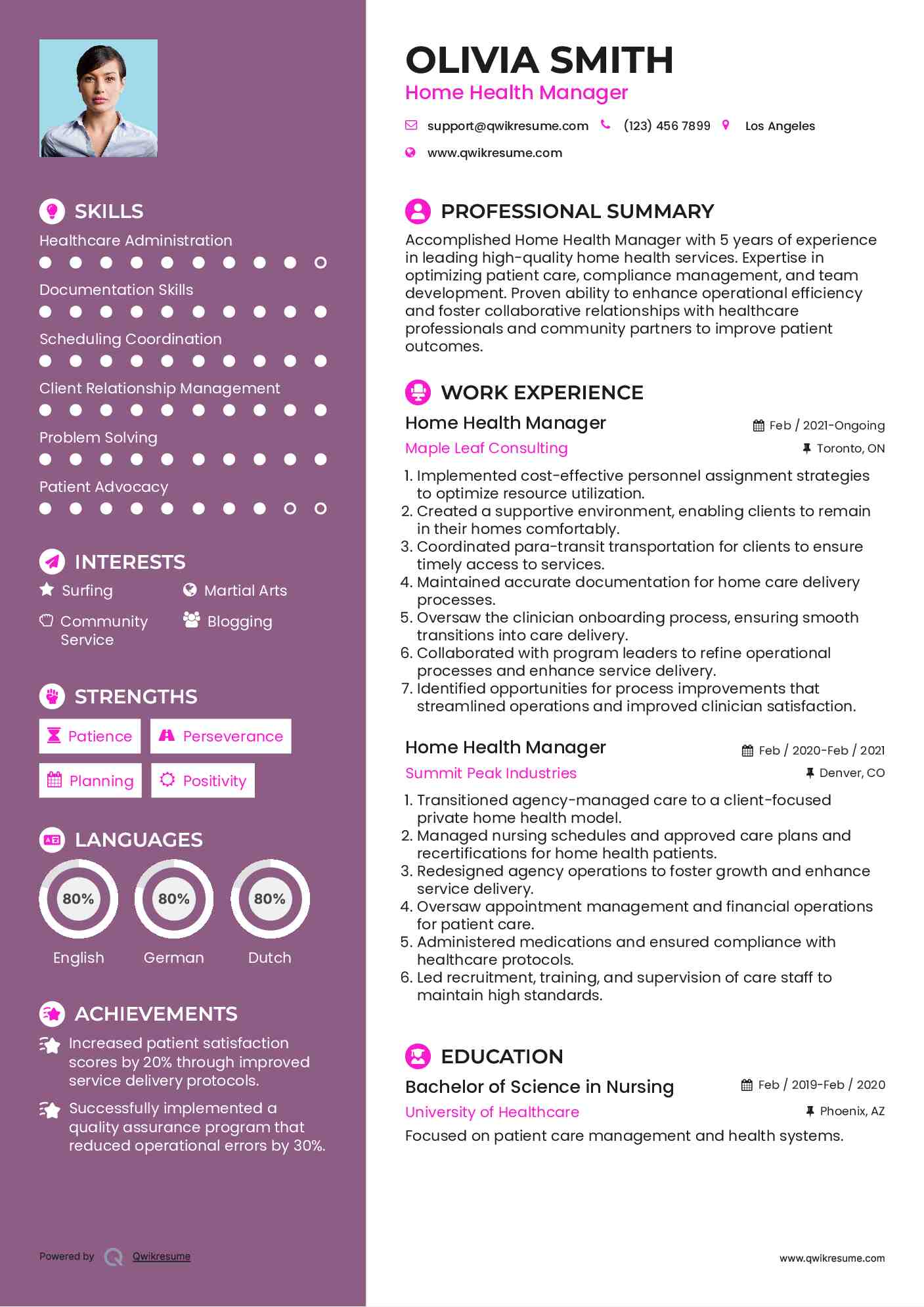 Home Health Manager Resume Format