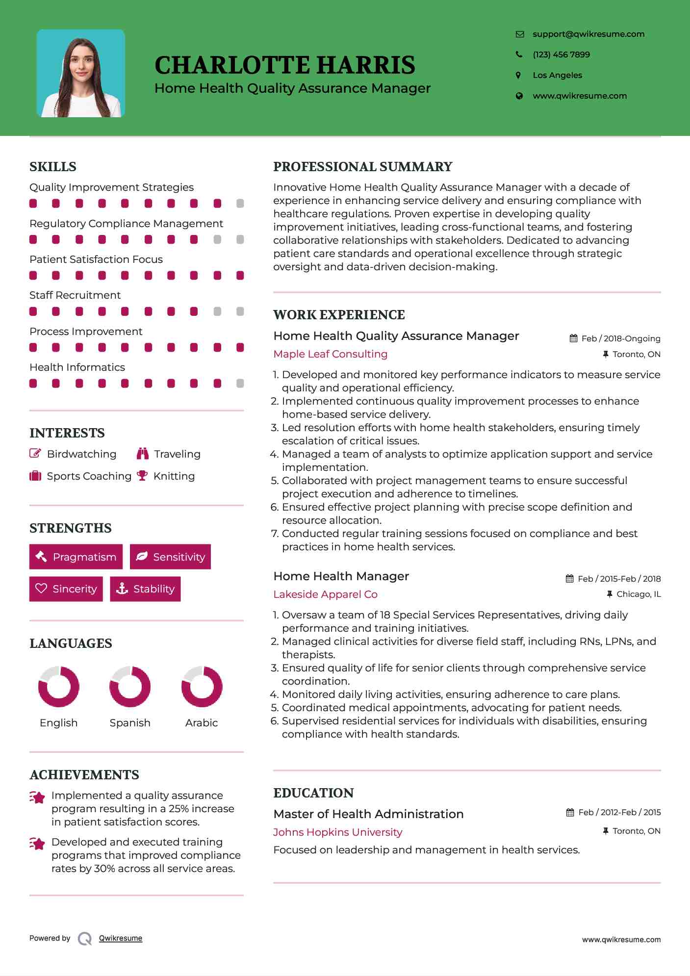 Home Health Quality Assurance Manager Resume Example