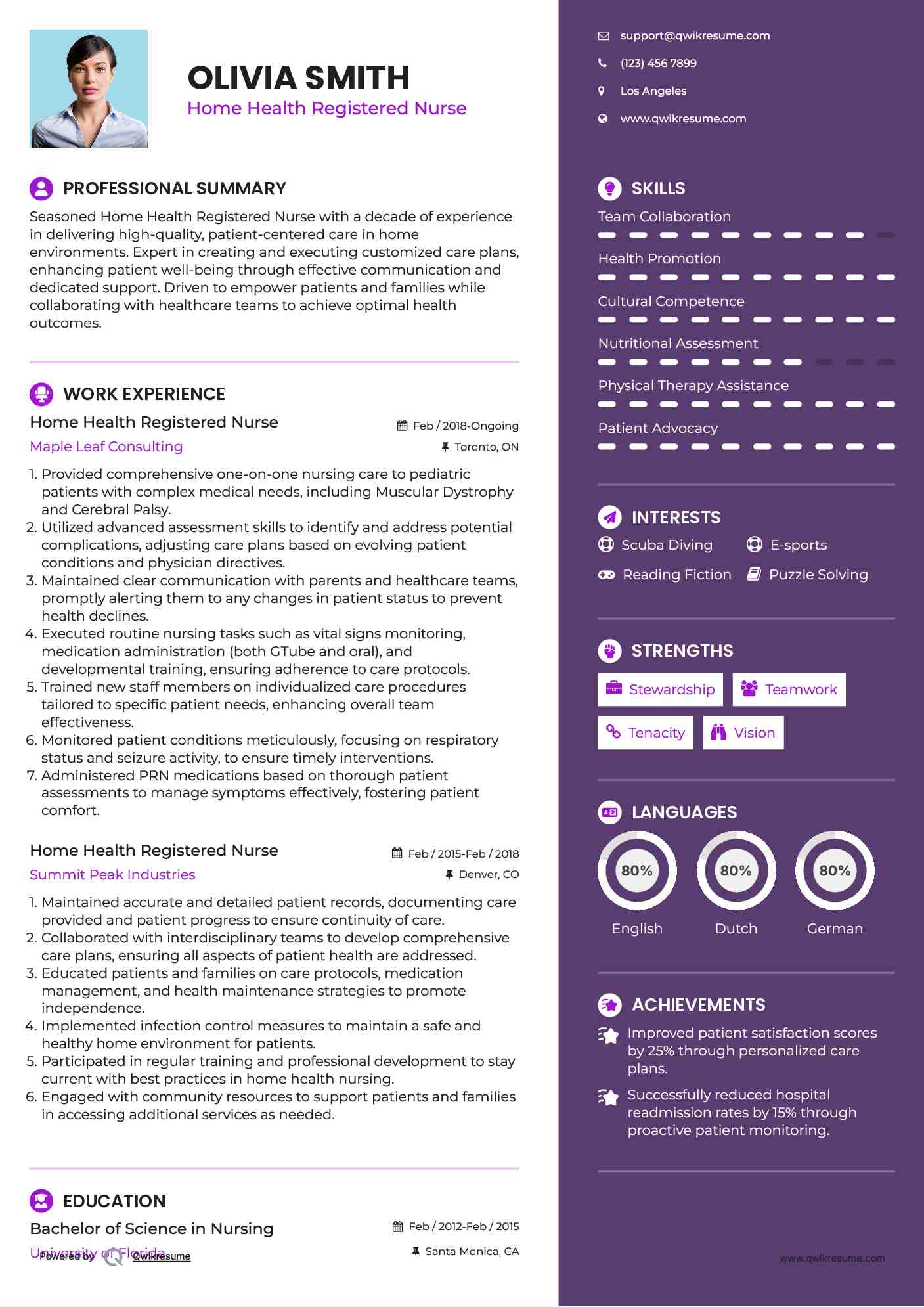 Home Health Registered Nurse Resume Format