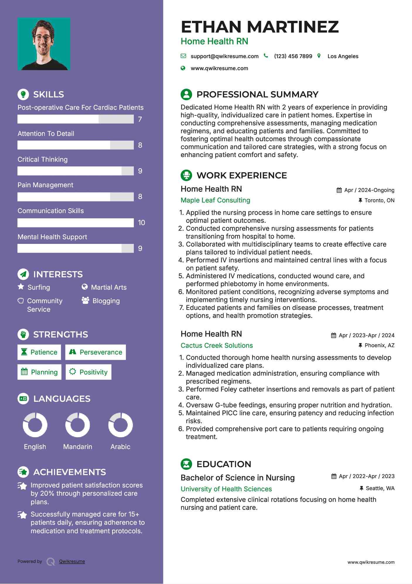 Home Health RN Resume Example