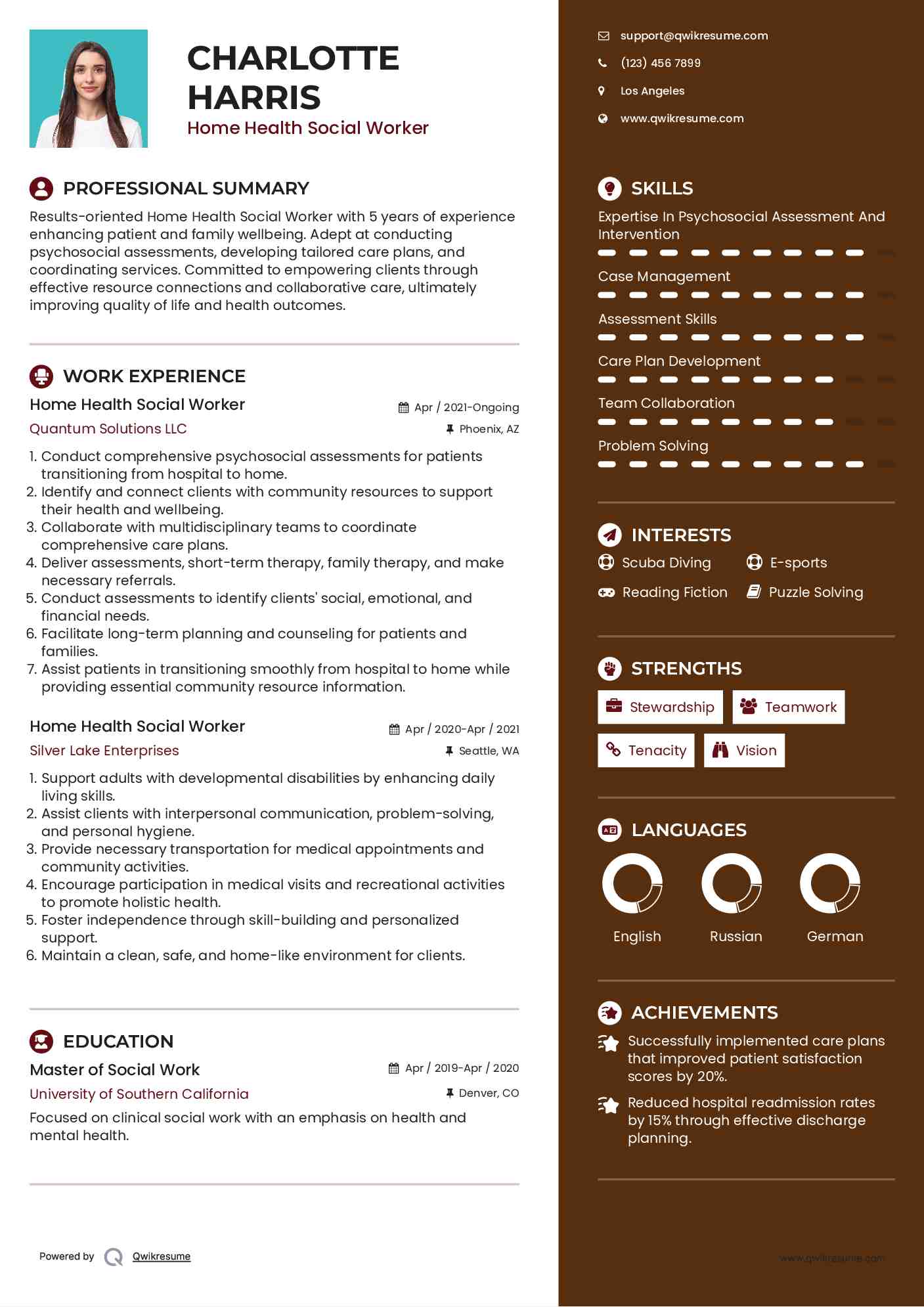 Home Health Social Worker Resume Model