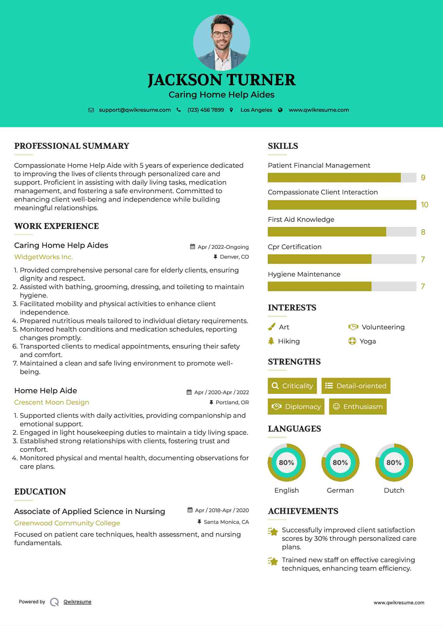 Caring Home Help Aides Resume Model