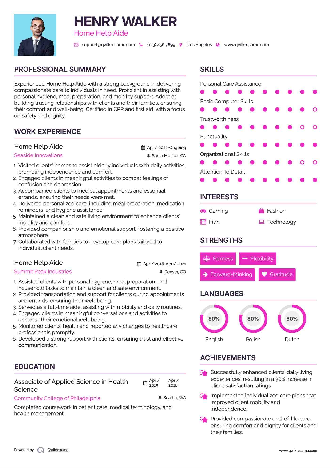 Home Help Aide Resume Model