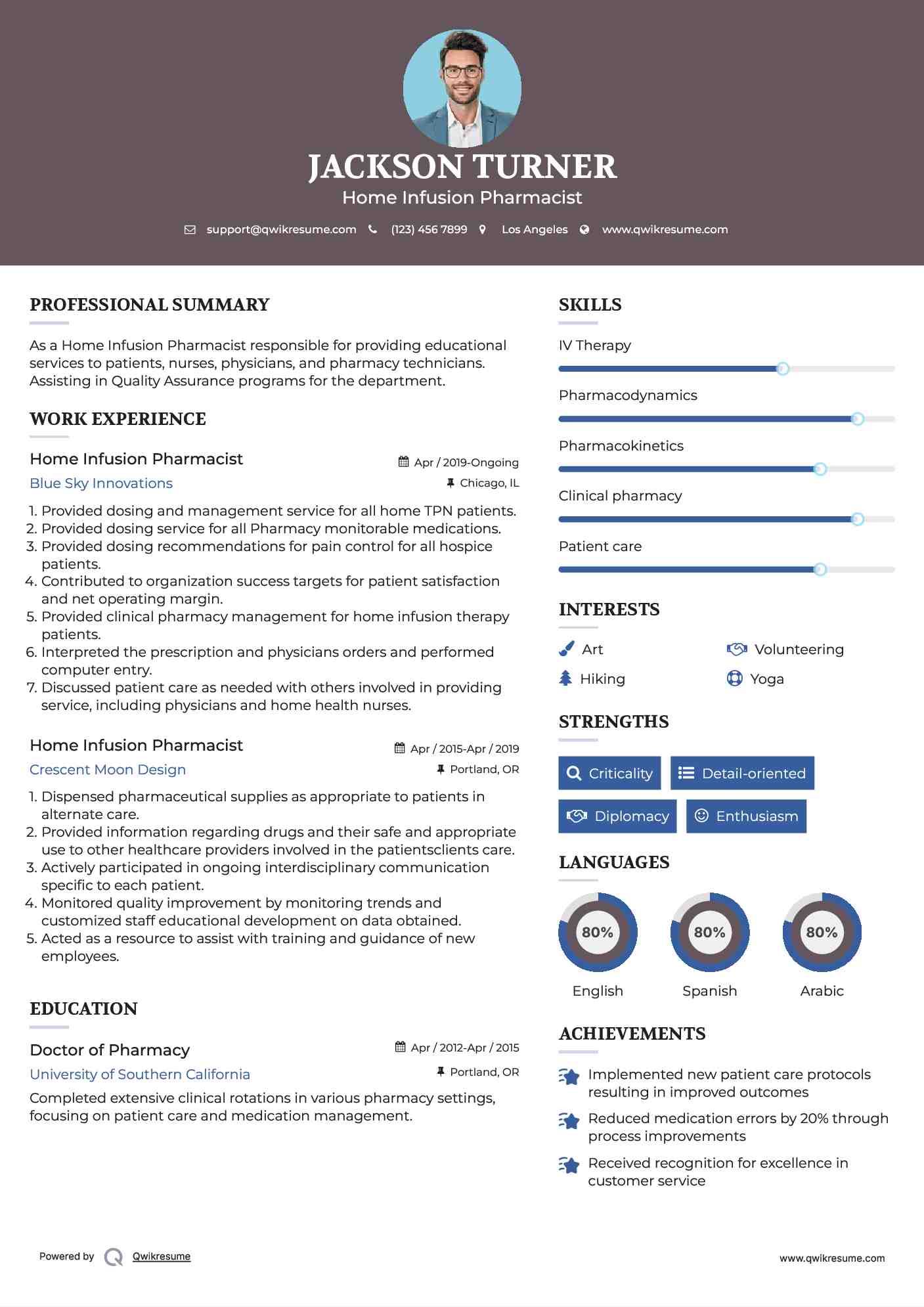 Home Infusion Pharmacist Resume Sample