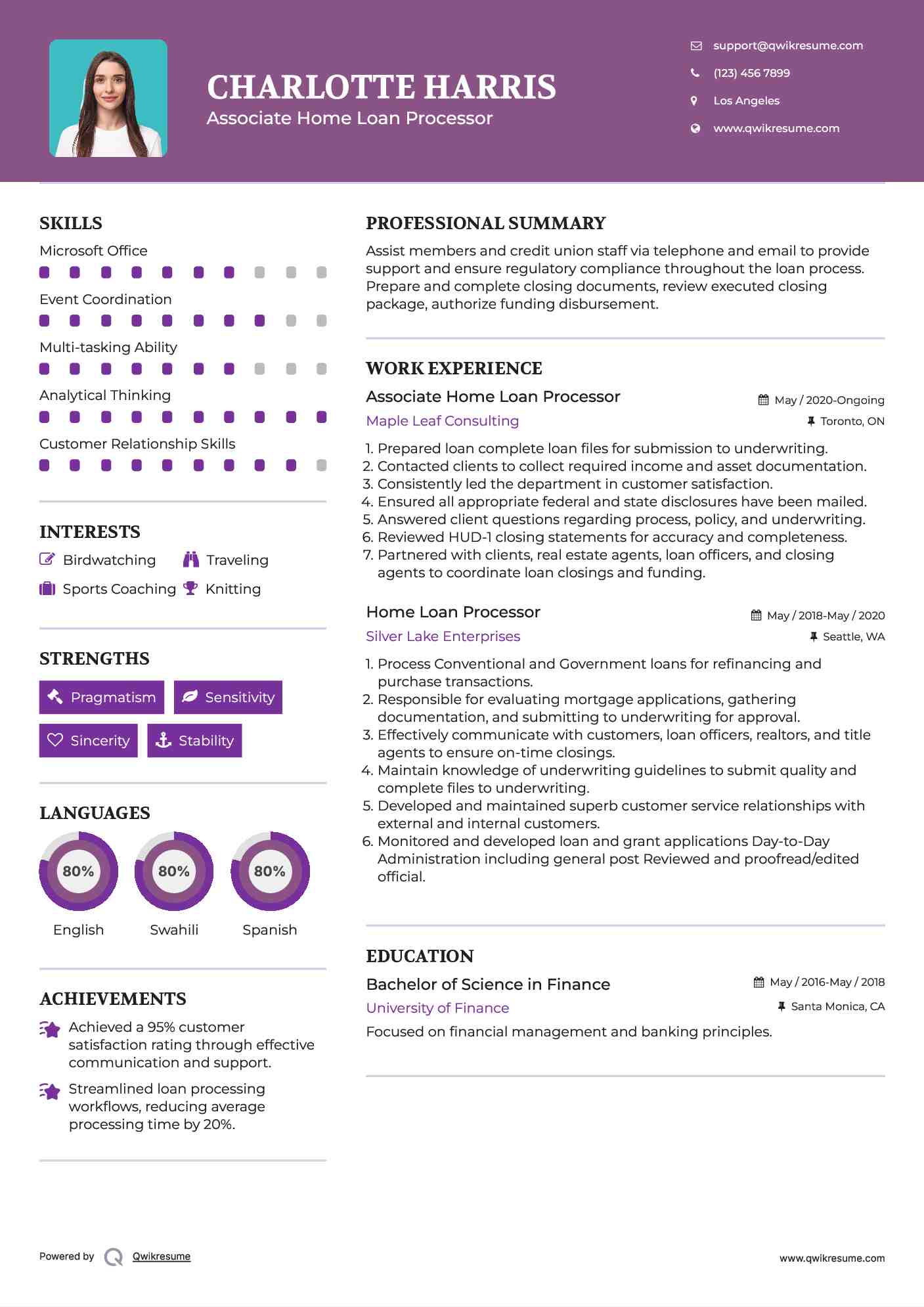 Associate Home Loan Processor Resume Format