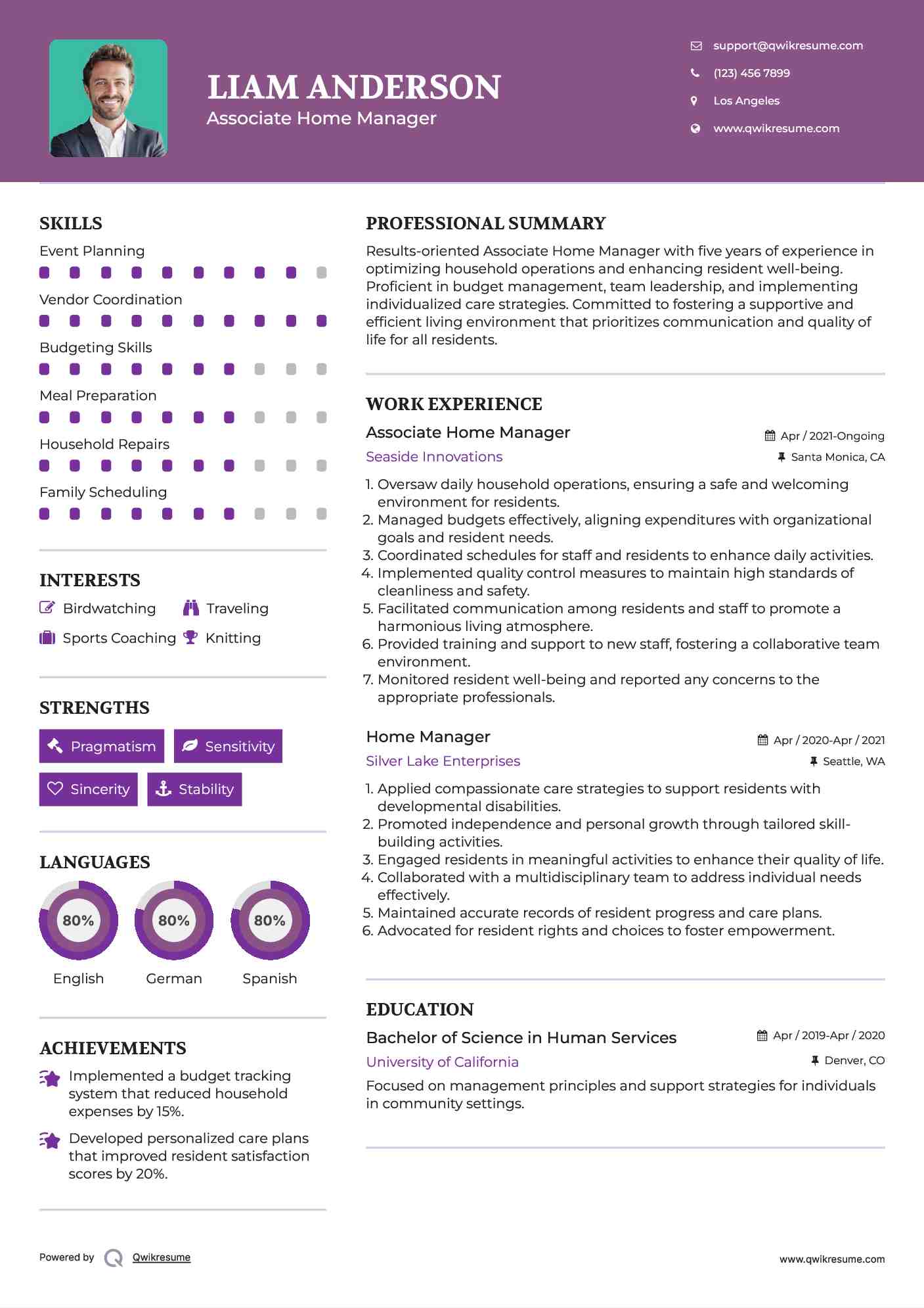 Associate Home Manager Resume Template