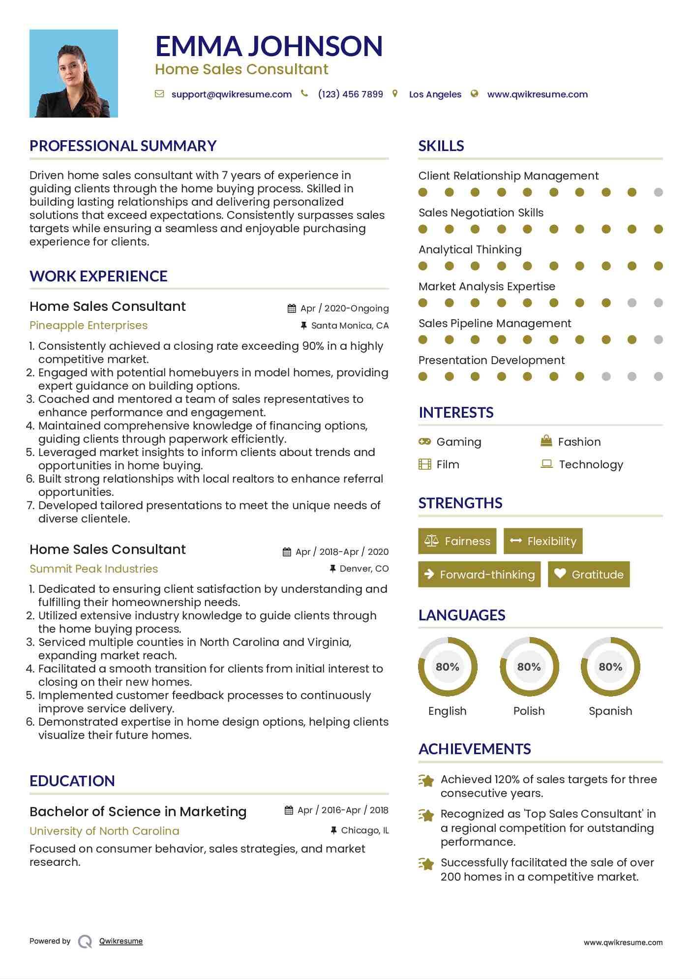 Home Sales Consultant Resume Example