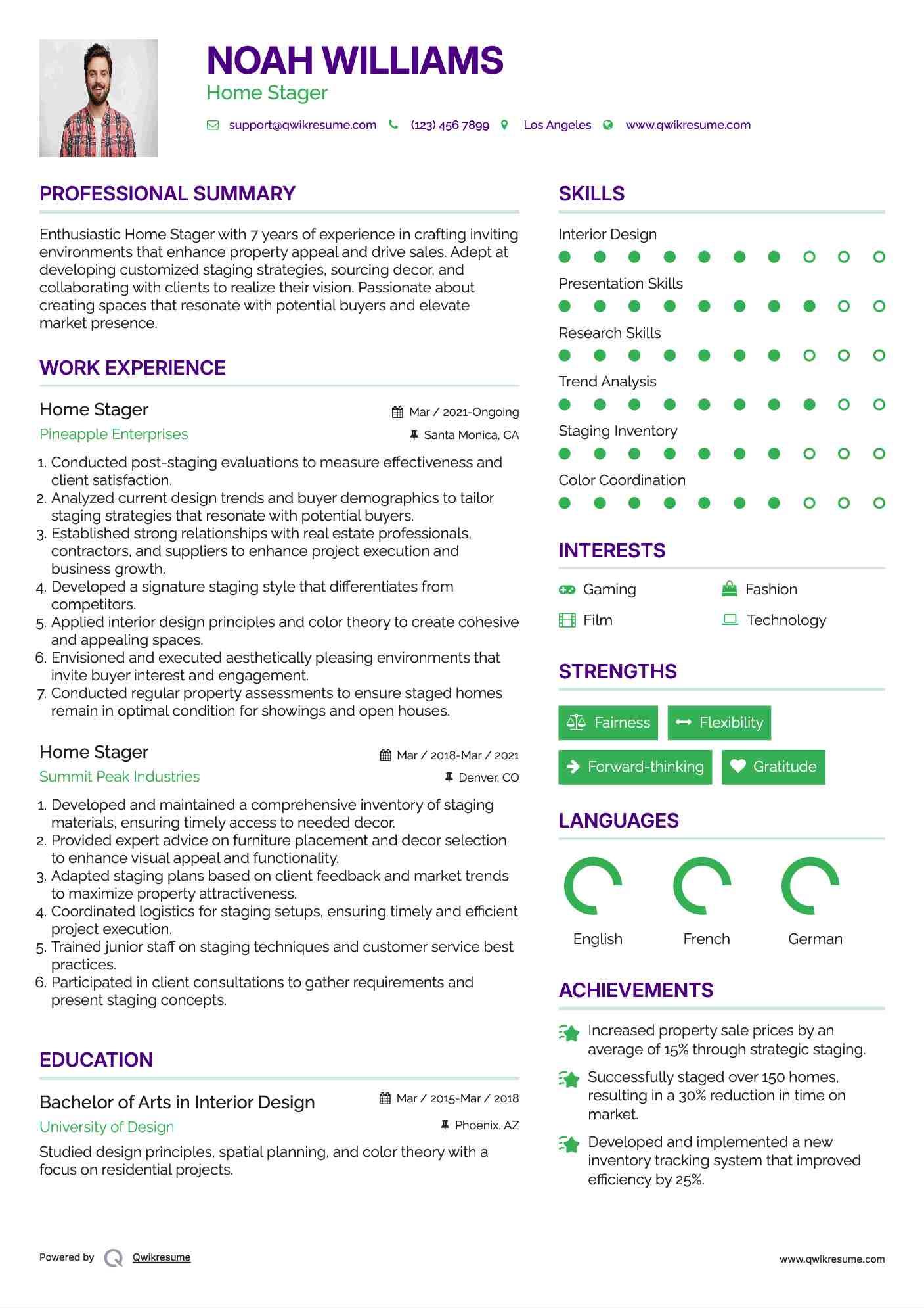 Home Stager Resume Template