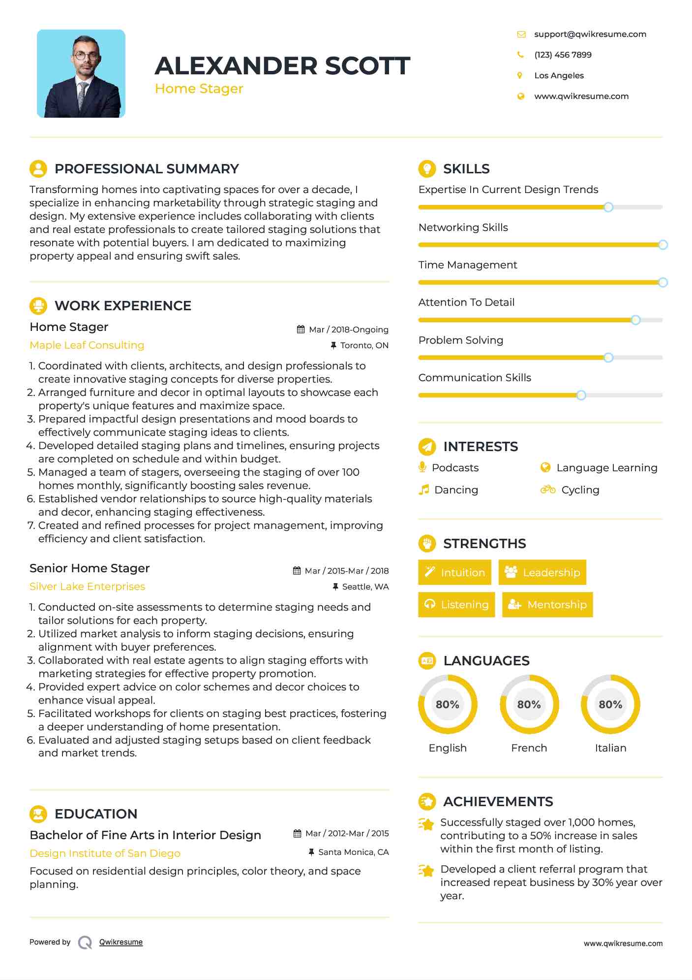 Home Stager Resume Model