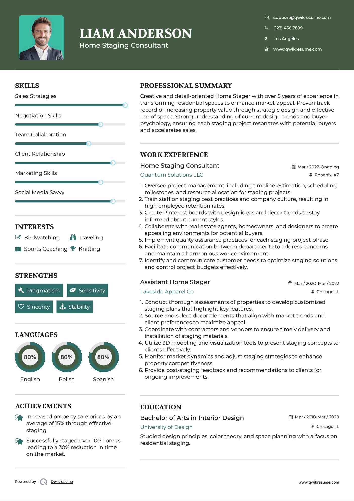 Home Staging Consultant Resume Model
