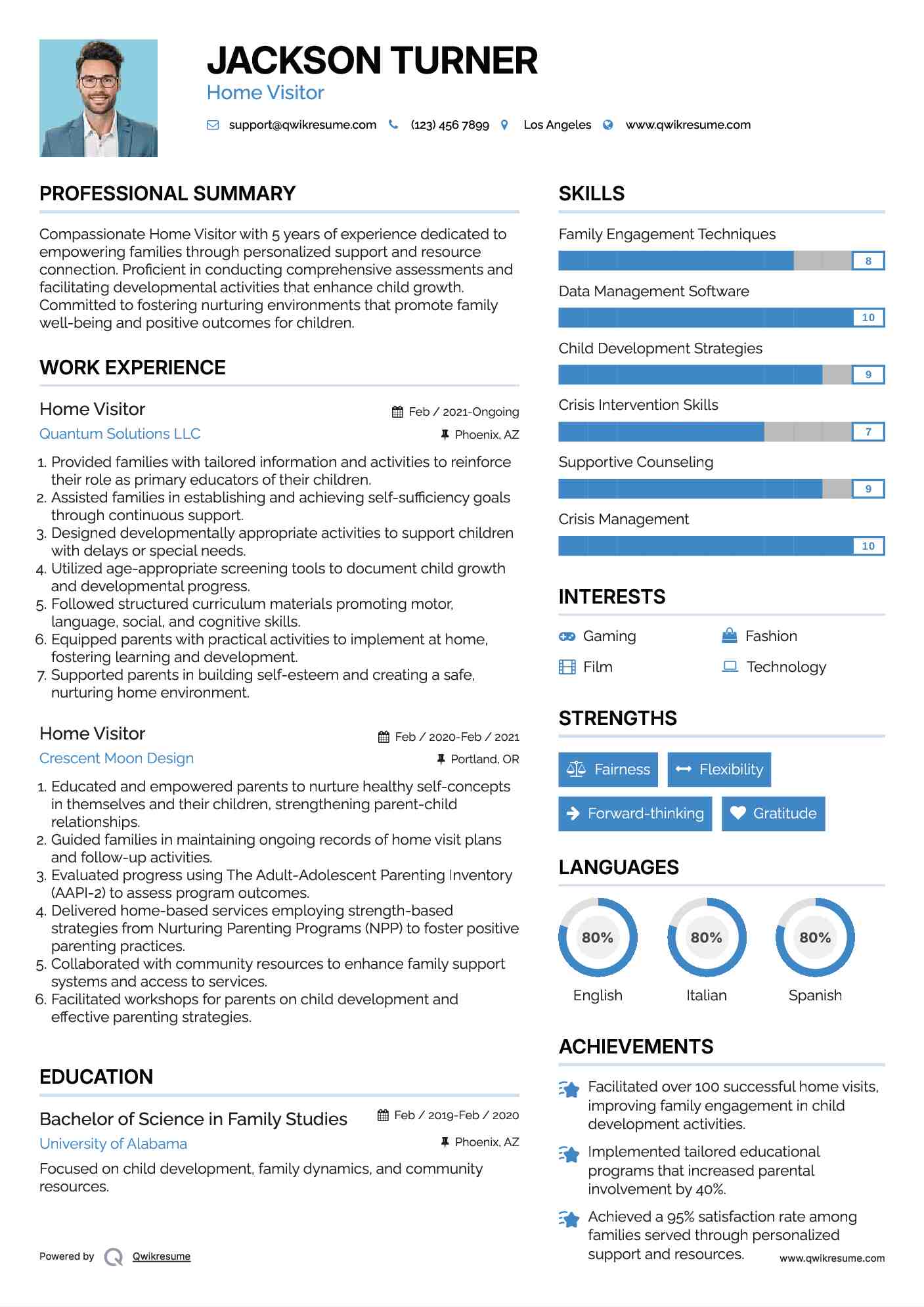 Home Visitor Resume Format