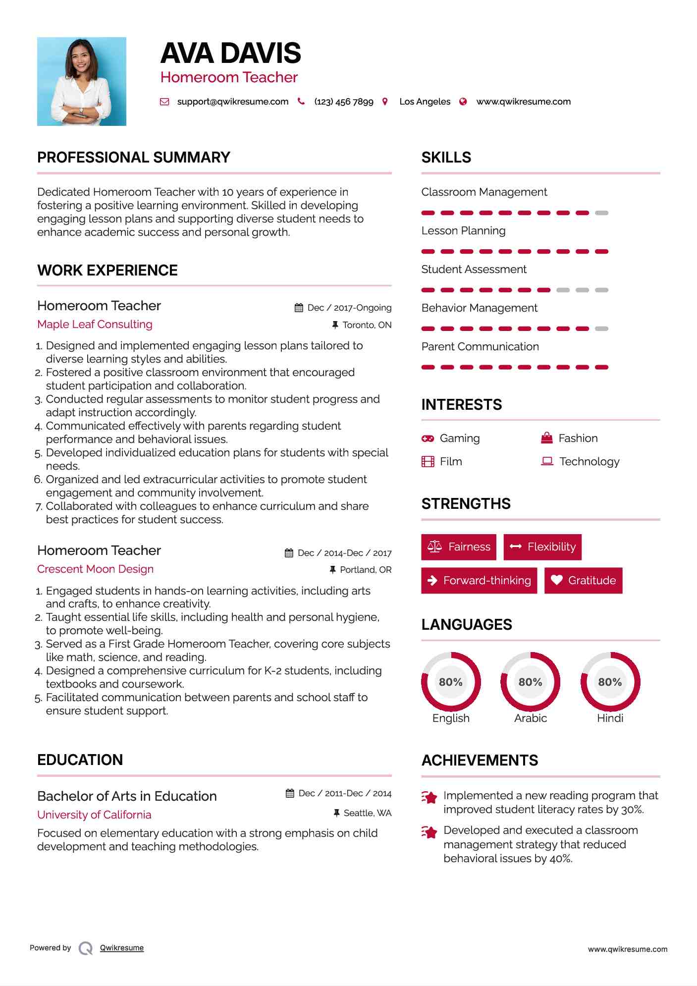 Homeroom Teacher Resume Format