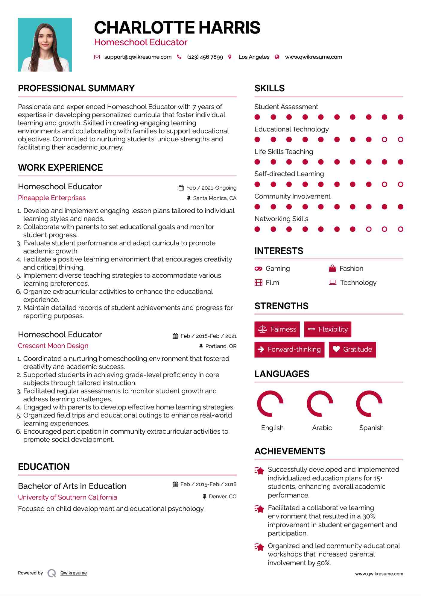 Homeschool Educator Resume Format