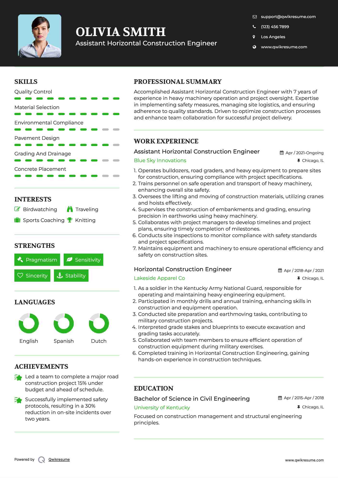 Assistant Horizontal Construction Engineer Resume Sample