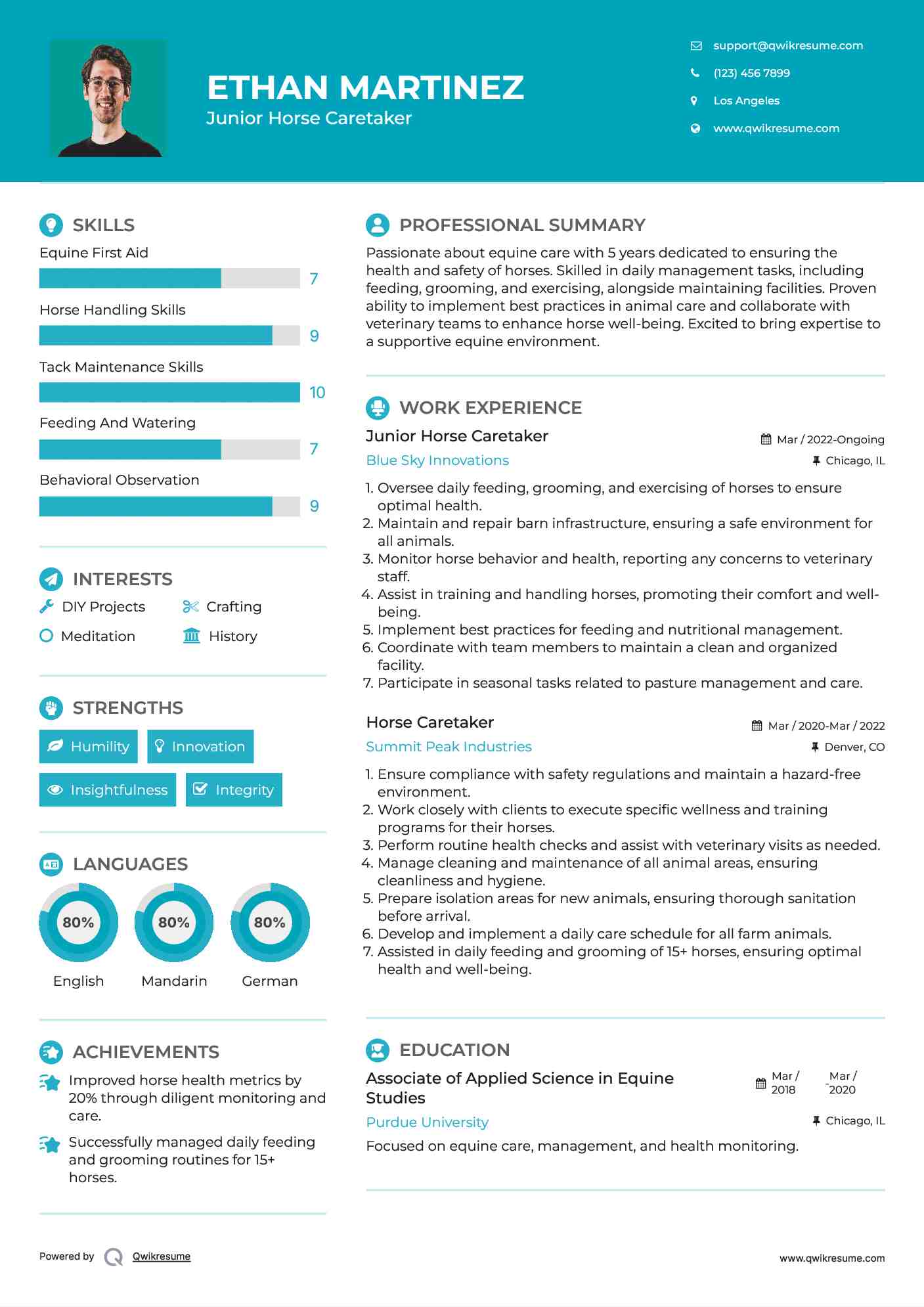 Junior Horse Caretaker Resume Sample