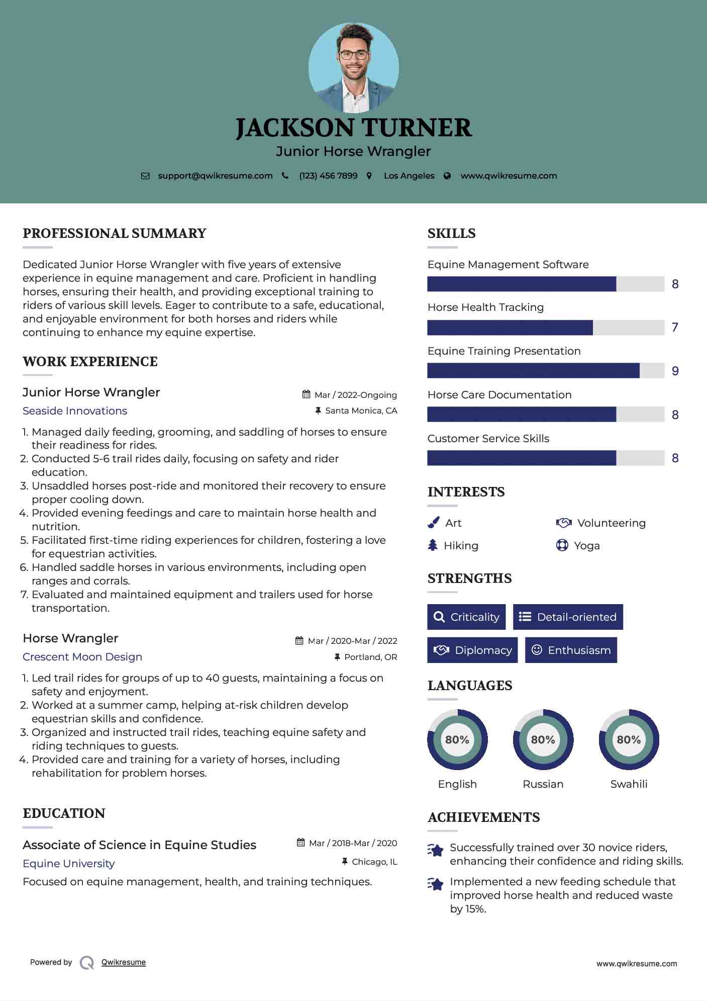 Junior Horse Wrangler Resume Format