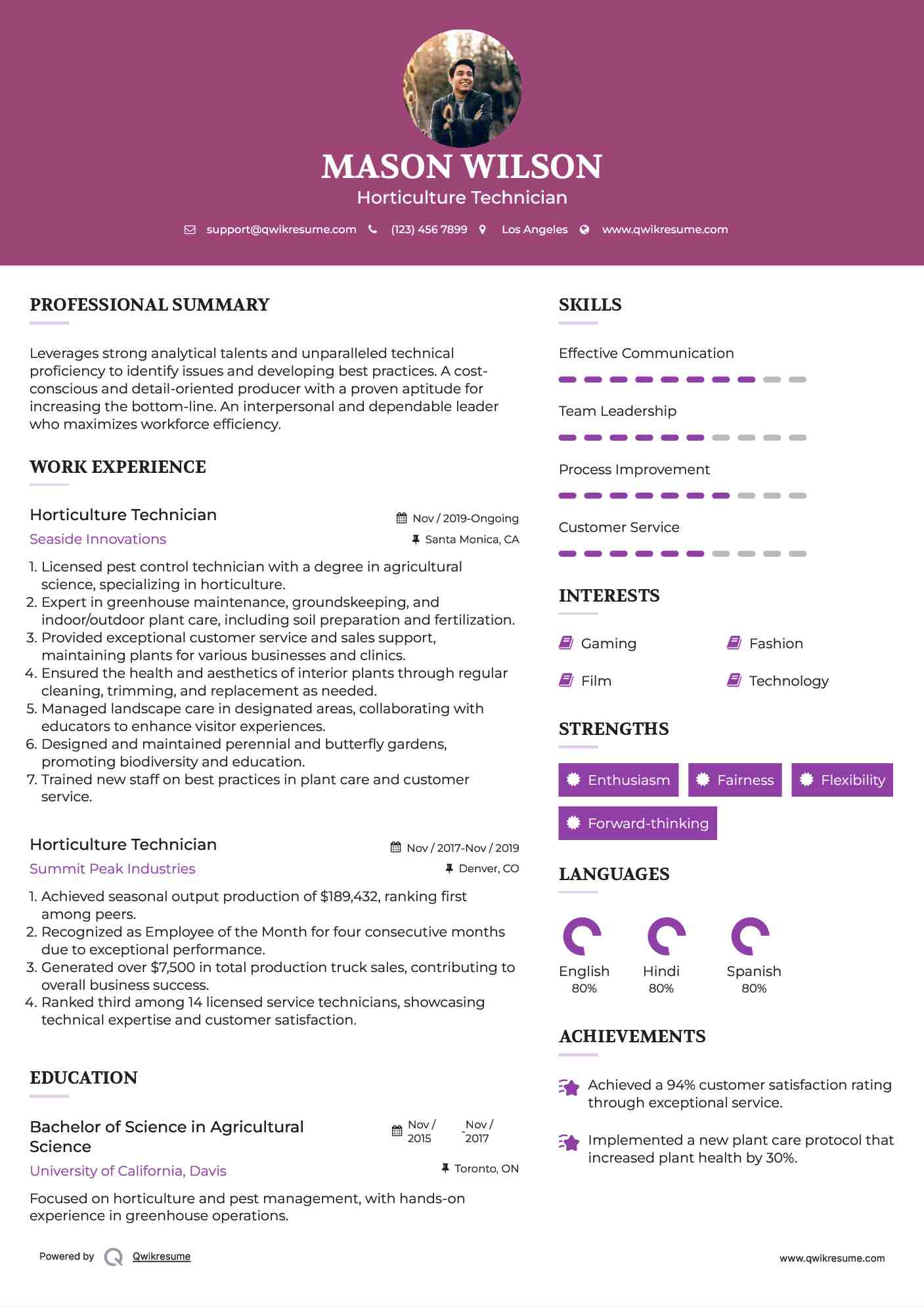 Horticulture Technician Resume Template
