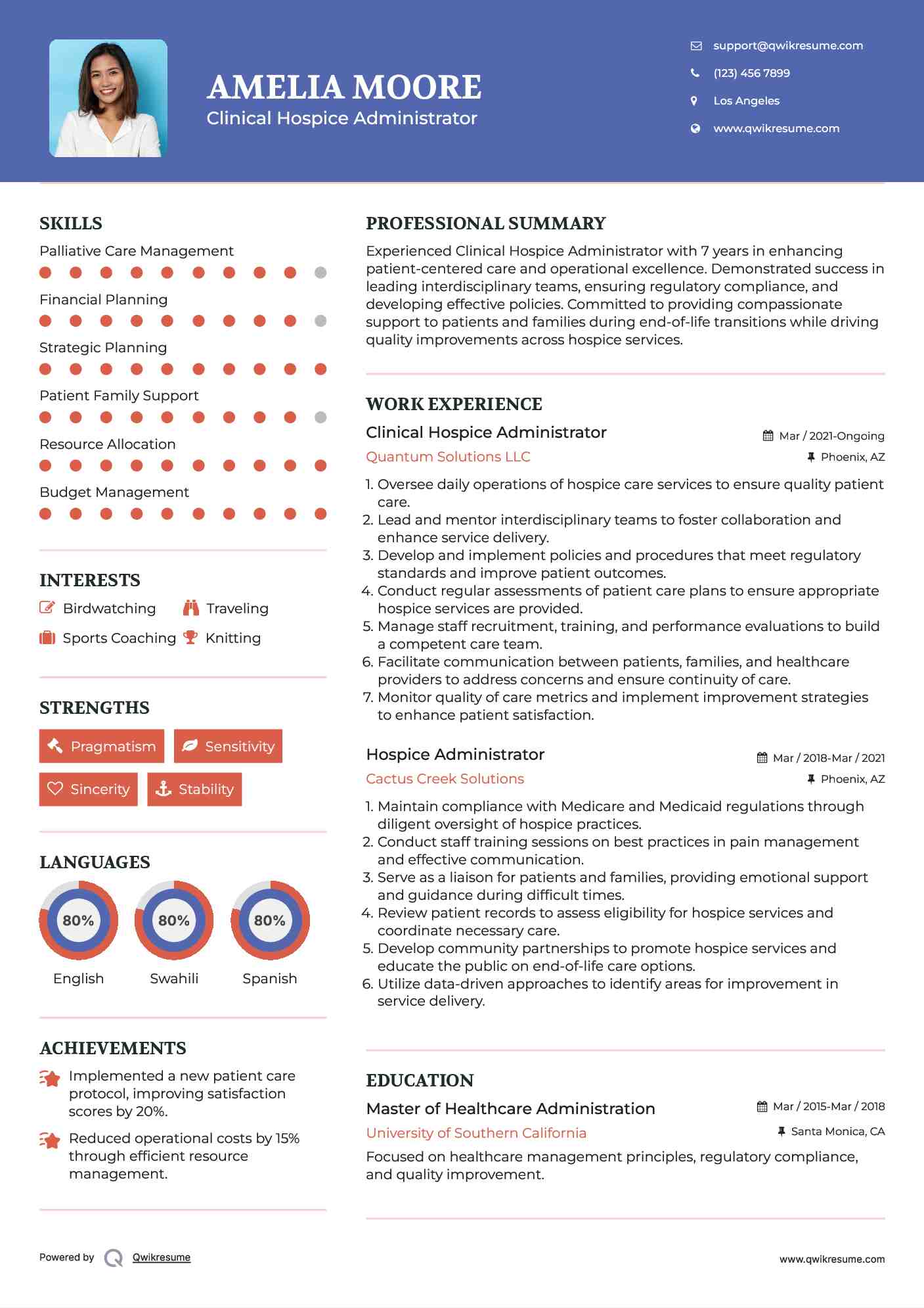 Clinical Hospice Administrator Resume Model