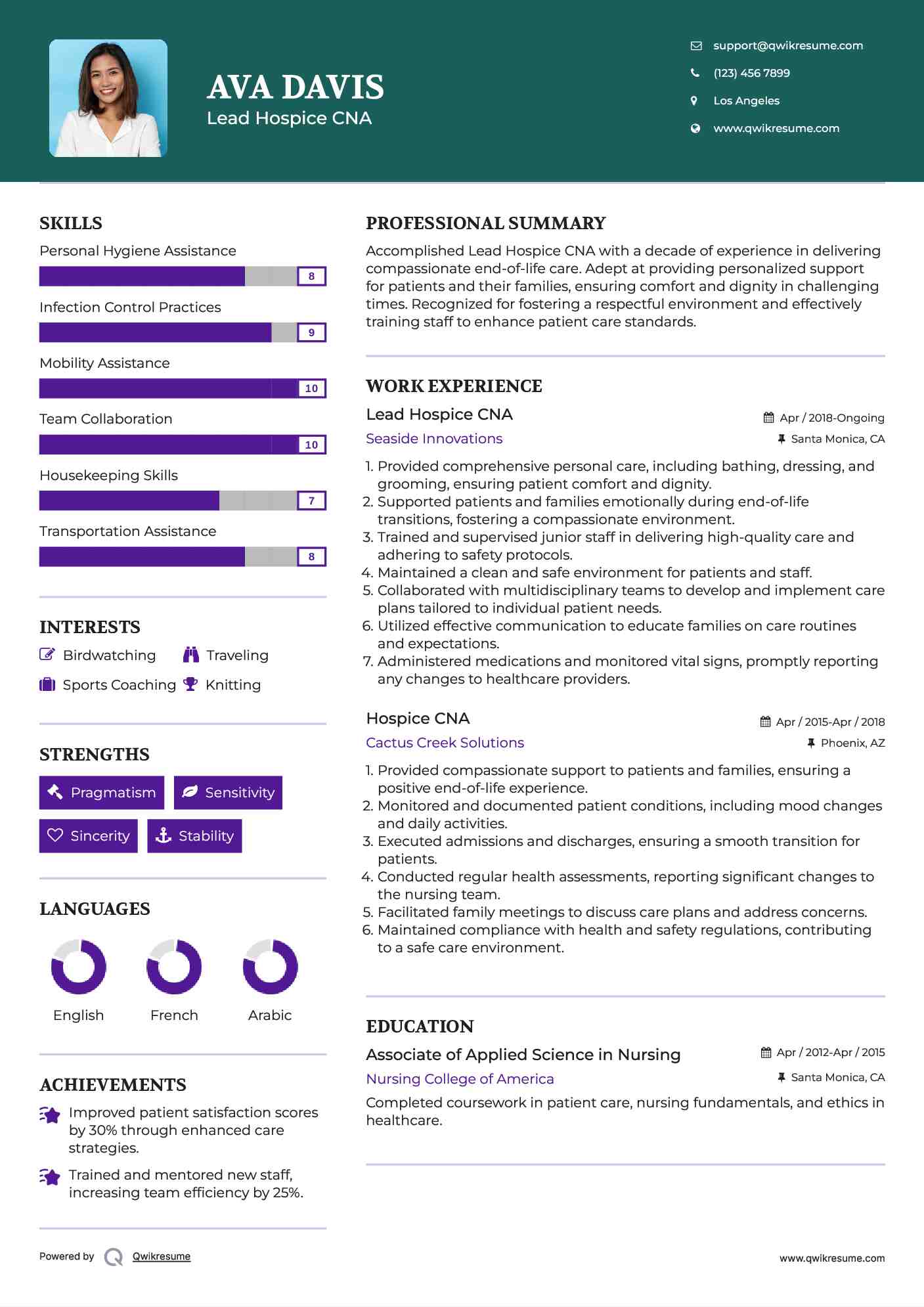 Lead Hospice CNA Resume Template