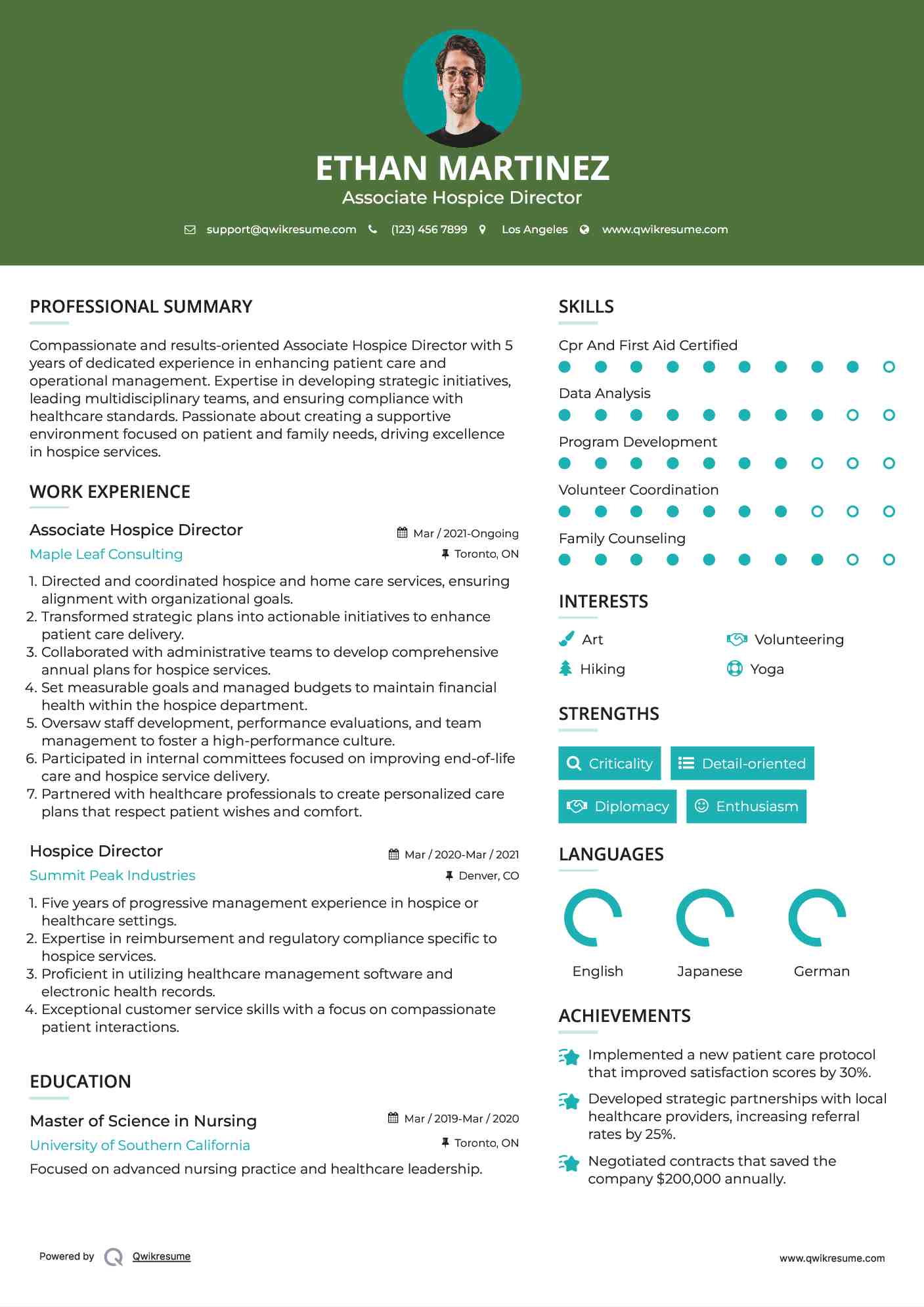 Associate Hospice Director Resume Example