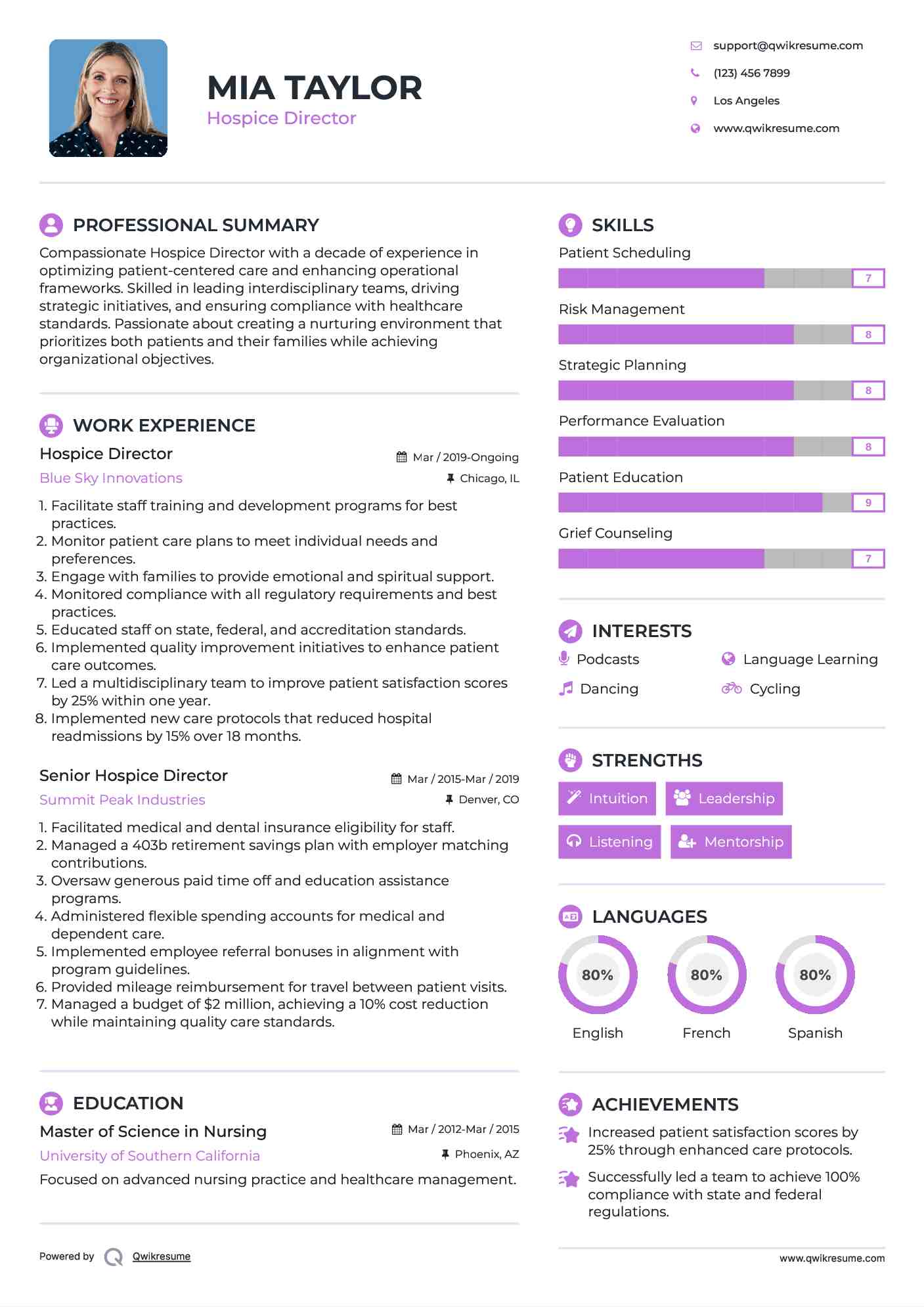 Hospice Director Resume Template