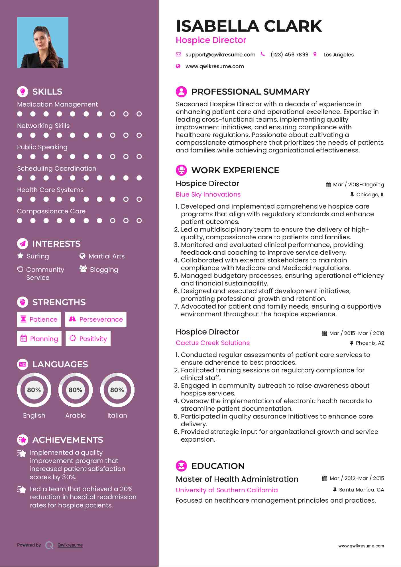 Hospice Director Resume Sample