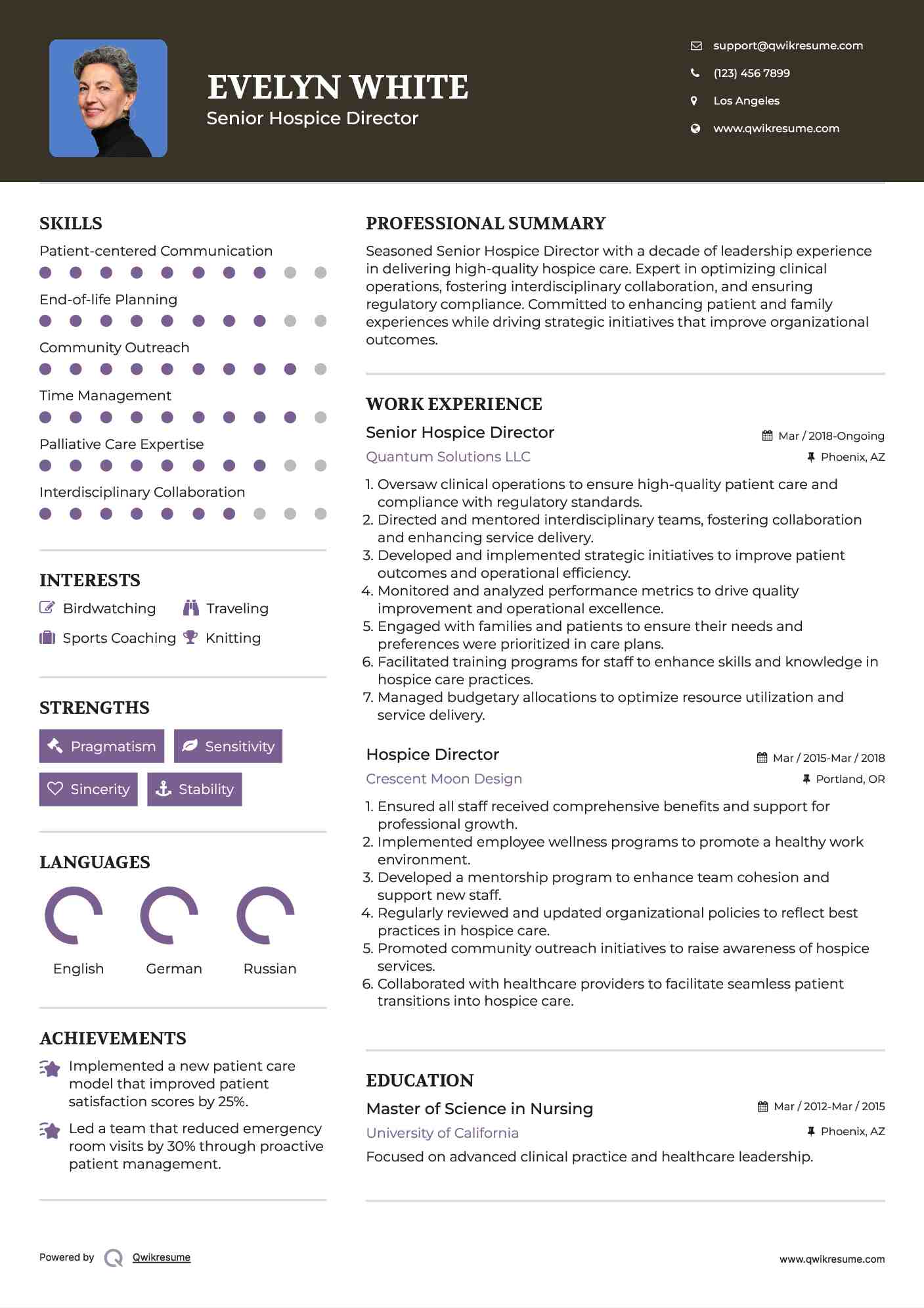 Senior Hospice Director Resume Model