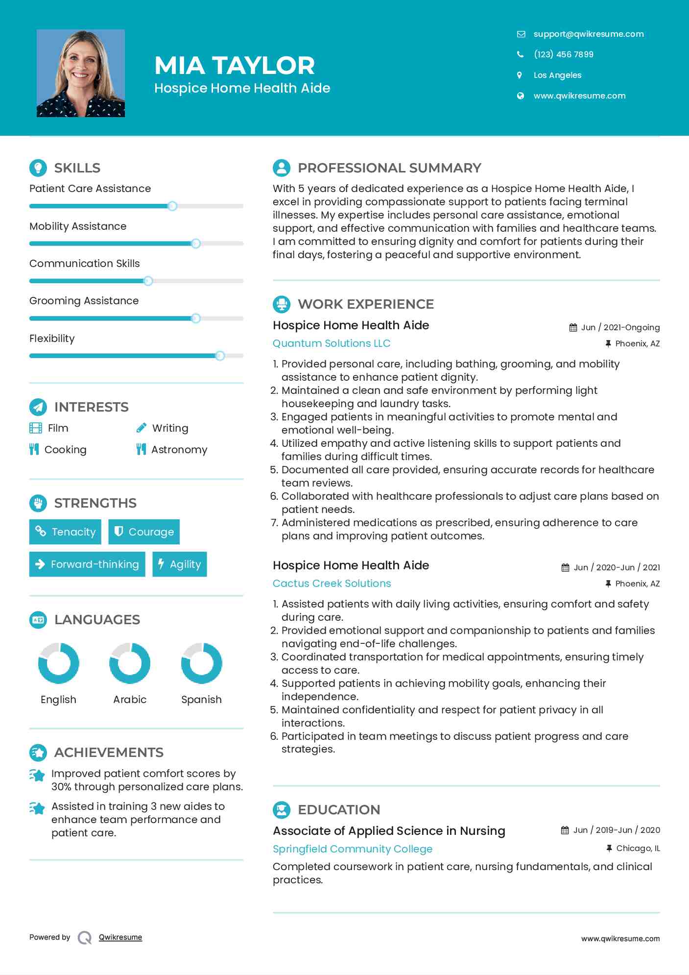 Hospice Home Health Aide Resume Model