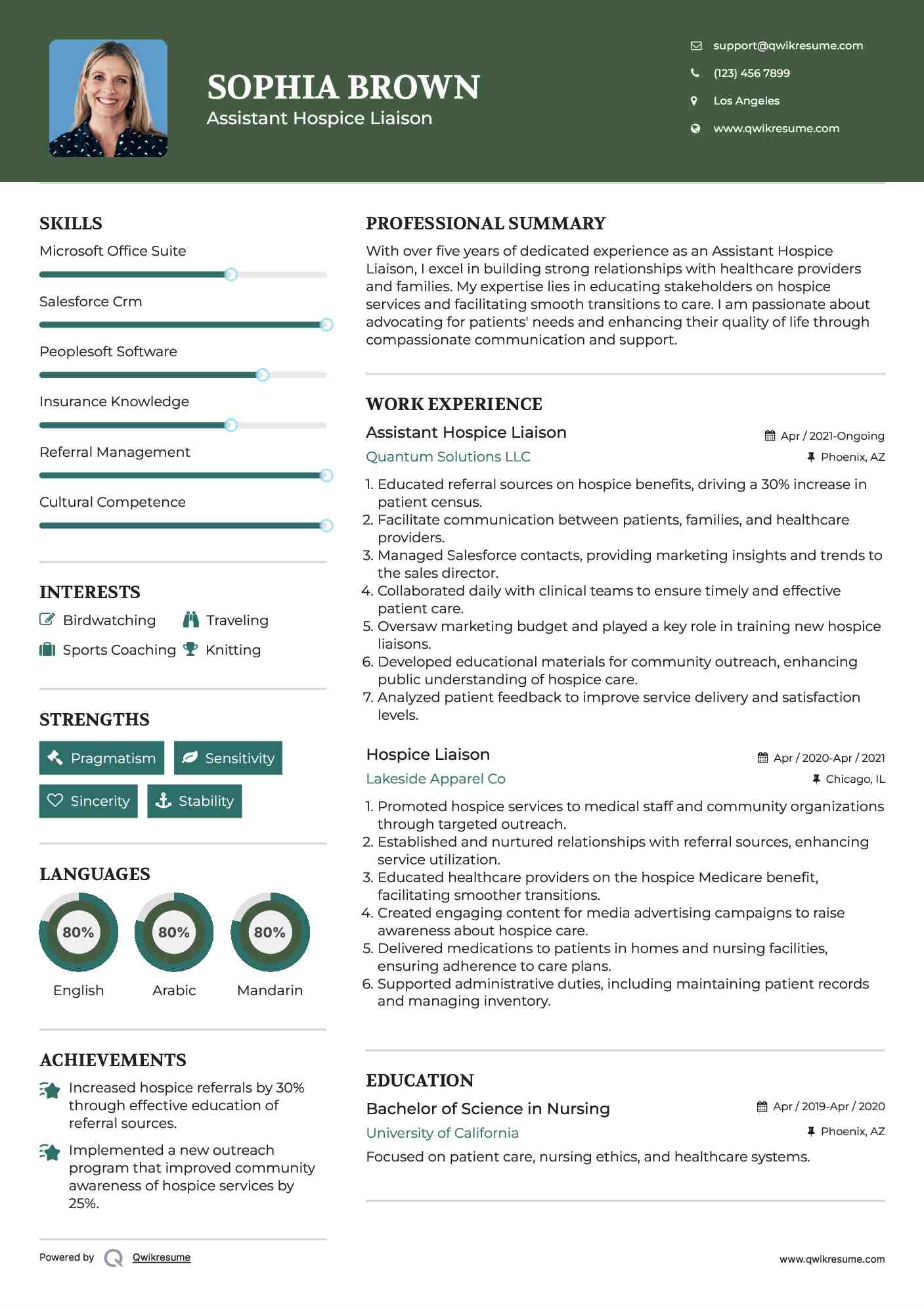 Assistant Hospice Liaison Resume Sample