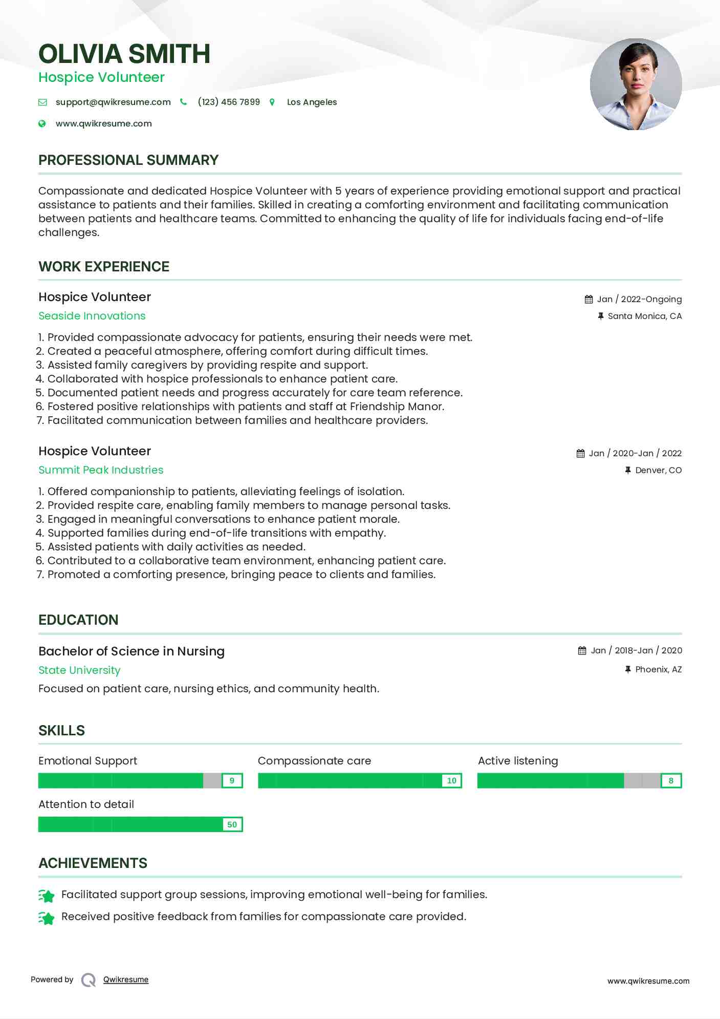 Hospice Volunteer Resume Model