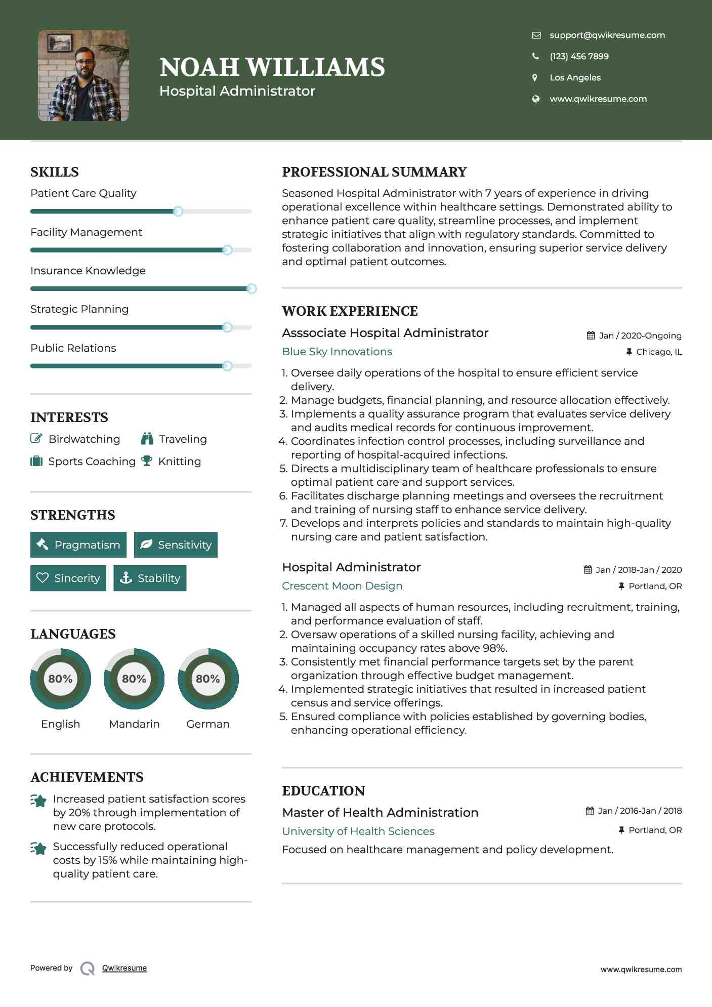Asssociate Hospital Administrator Resume Model
