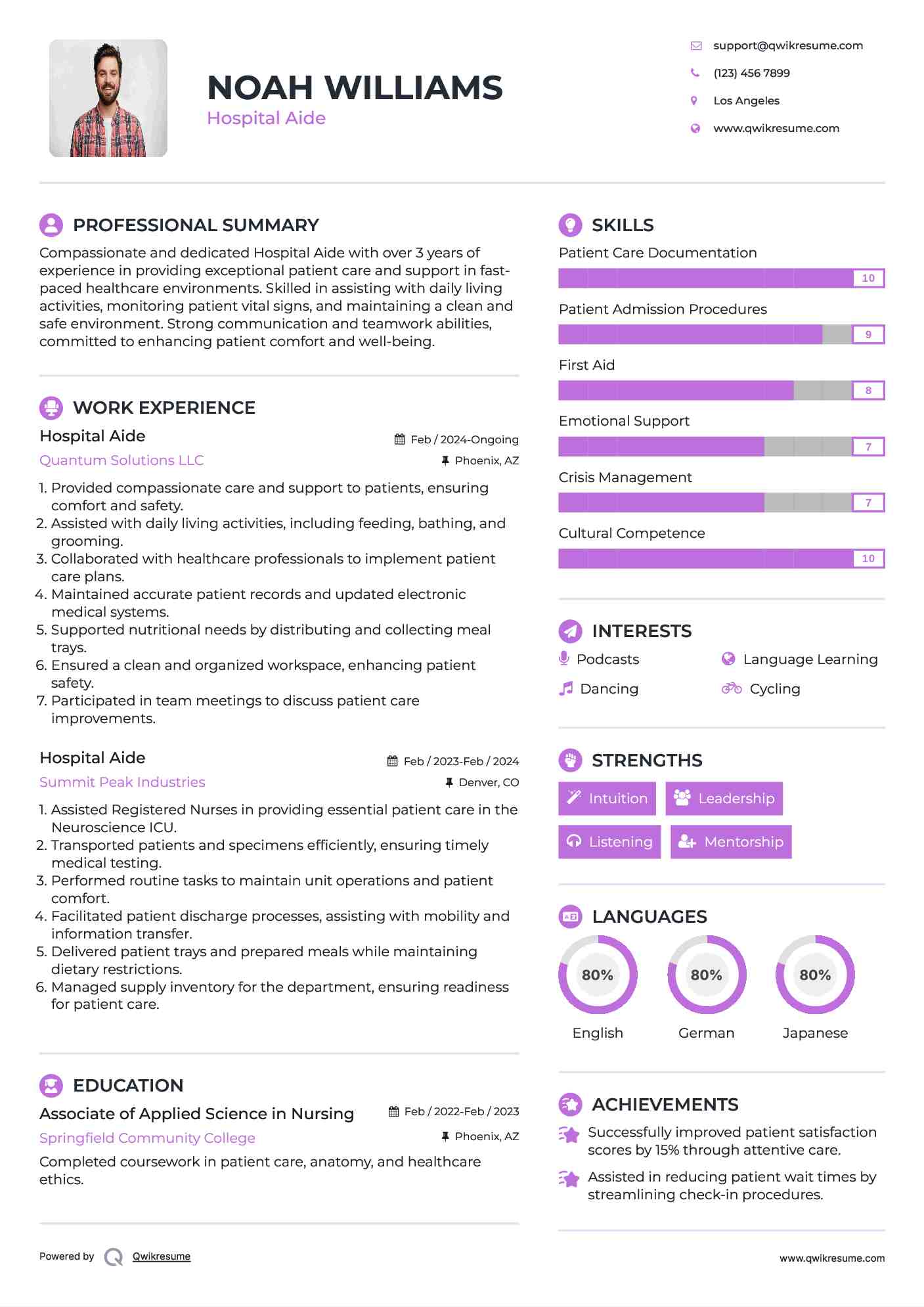 Hospital Aide Resume Example