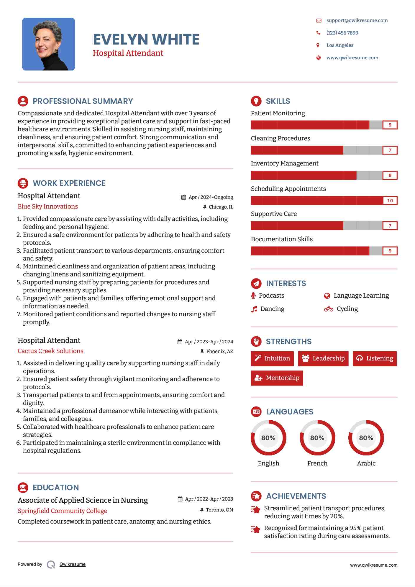 Hospital Attendant Resume Sample