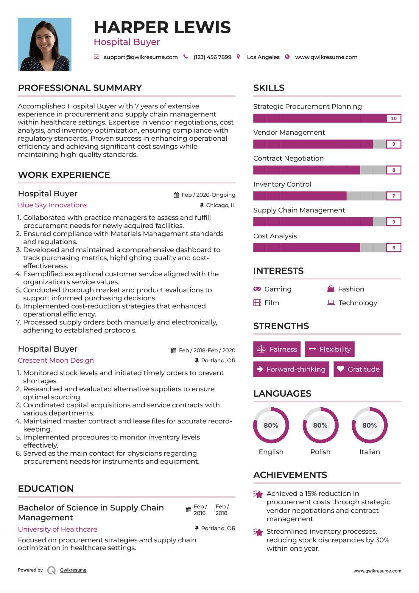 10 Hospital Buyer Resume Samples - Hospital Buyer 1693653359 Pdf
