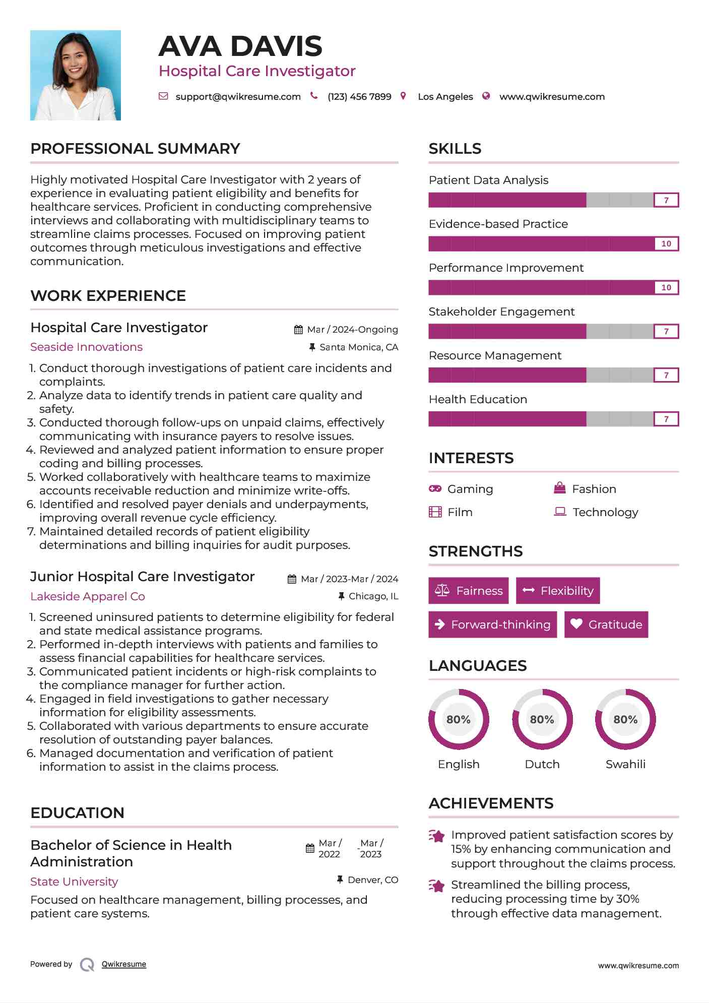 Hospital Care Investigator Resume Template