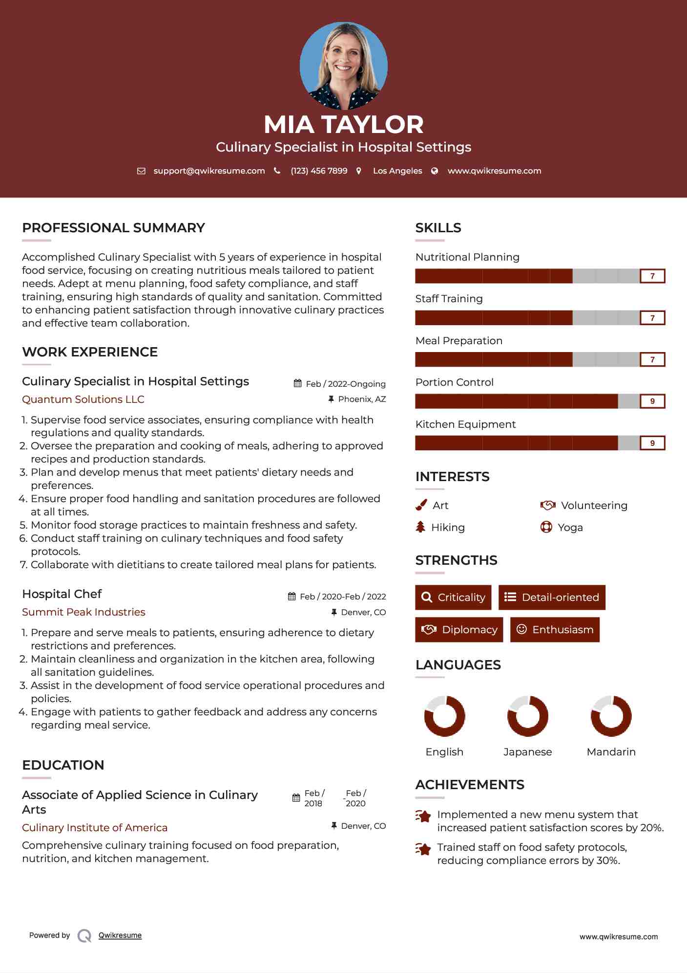 Culinary Specialist in Hospital Settings Resume Sample