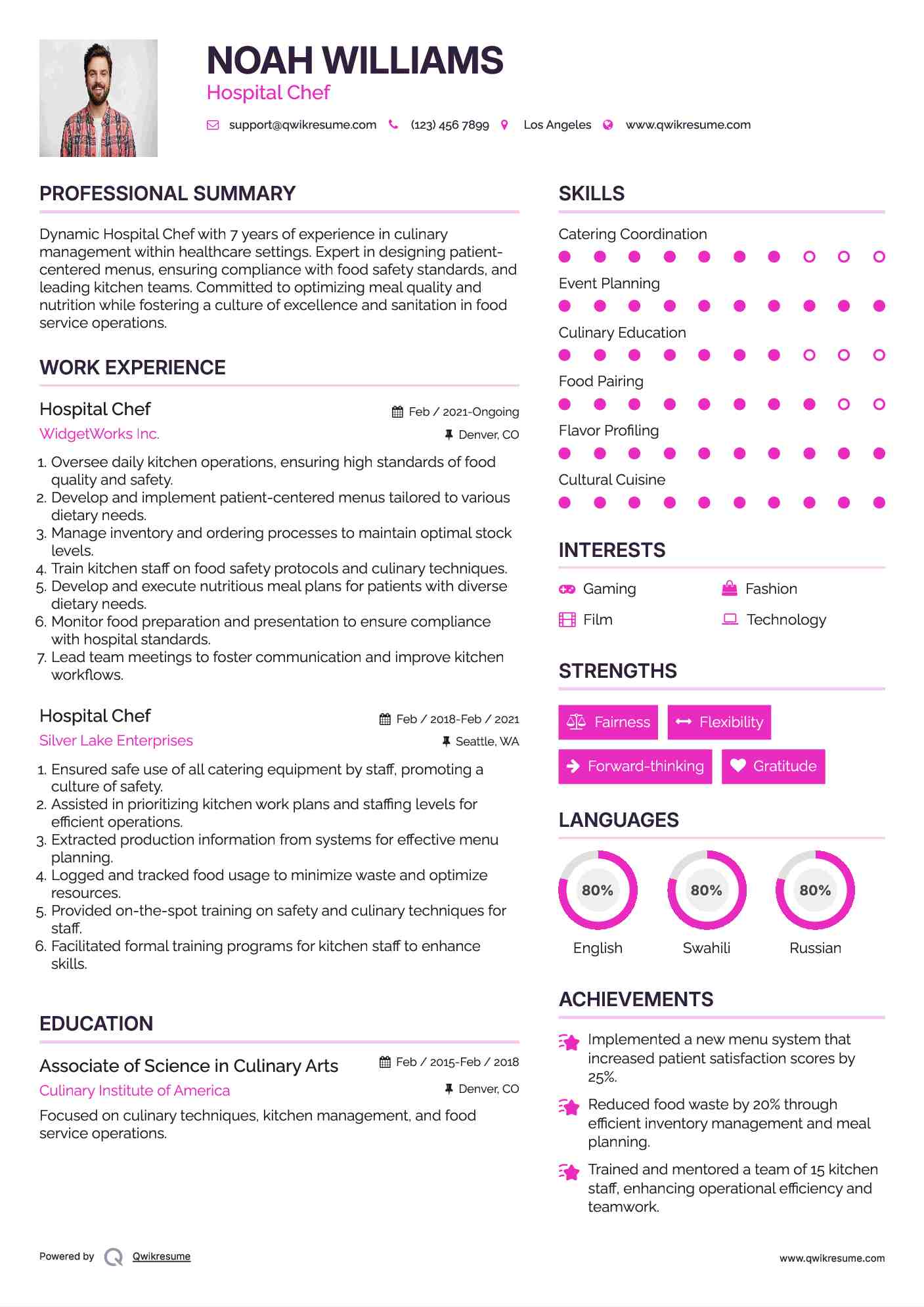 Hospital Chef Resume Template