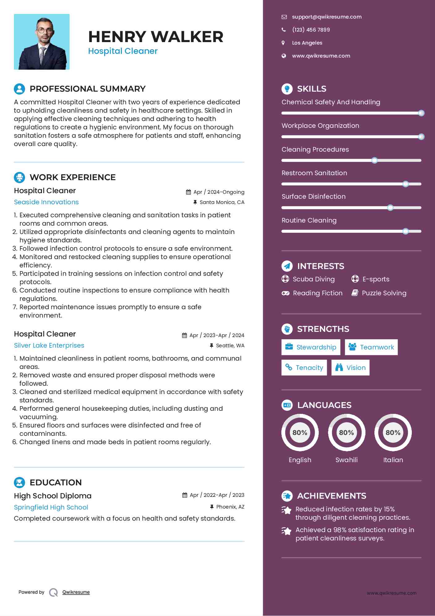 Hospital Cleaner Resume Sample